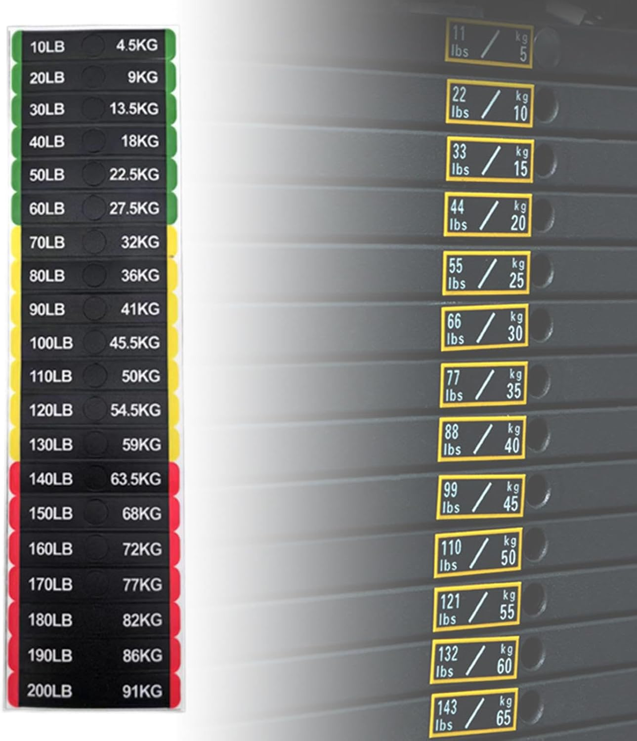 Dickly Weight Stickers Weight Number Stickers Exercise Equipment Gym Weighted Block Label Sticker Decals Weight Stack Labels Decals, 10 to 200Lb, 7Cmx1.2Cm image number 7