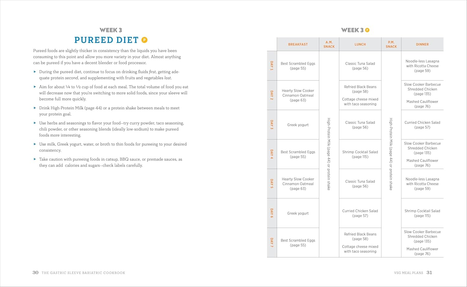 The Gastric Sleeve Bariatric Cookbook: Easy Meal Plans and Recipes to Eat Well & Keep the Weight Off image number 3