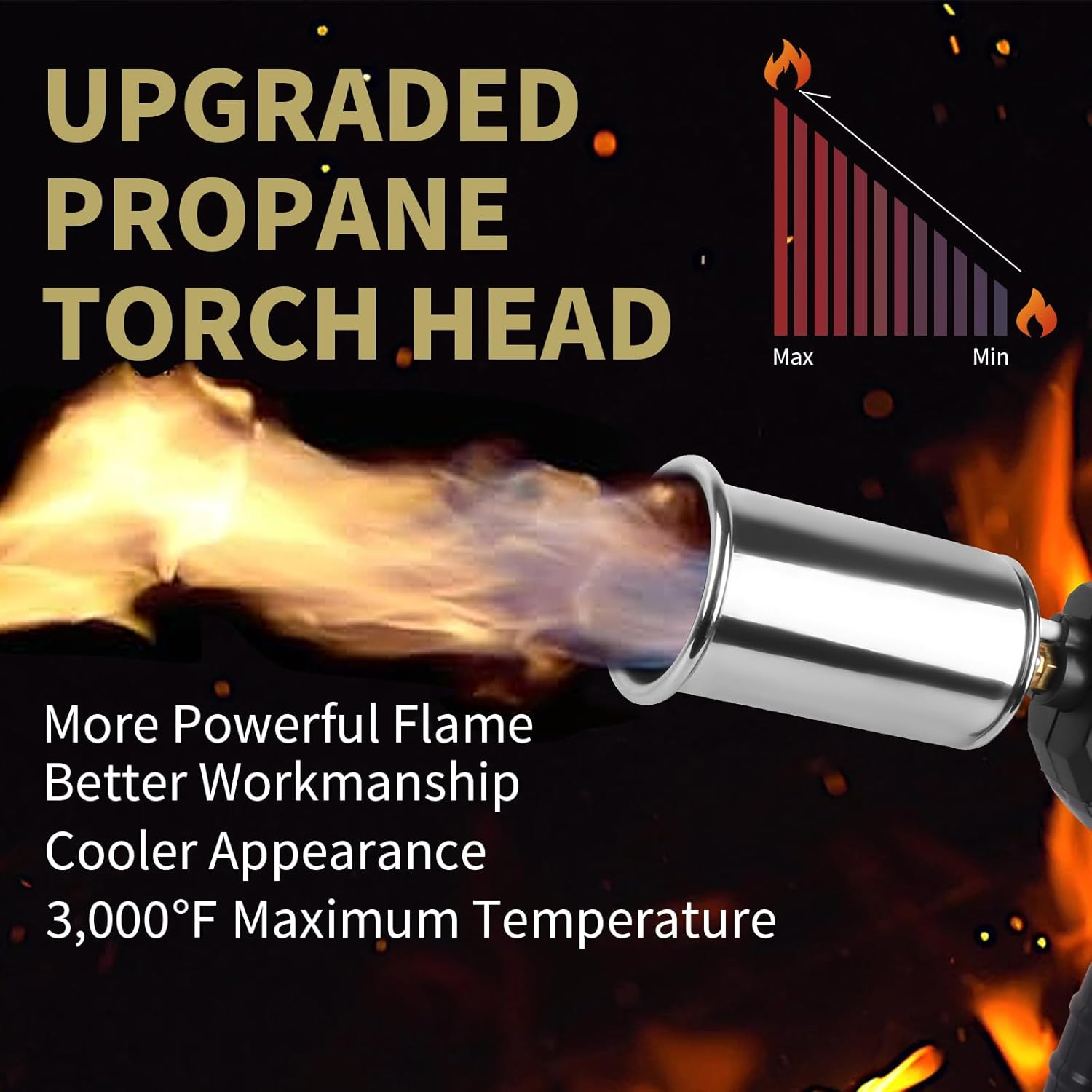 Sondiko Powerful Cooking Propane Torch Head, Culinary Torch Campfire Starter, Adjustable Weed Torch Burner for Searing Steak, BBQ, Welding (Propane Tank Not Included) image number 5