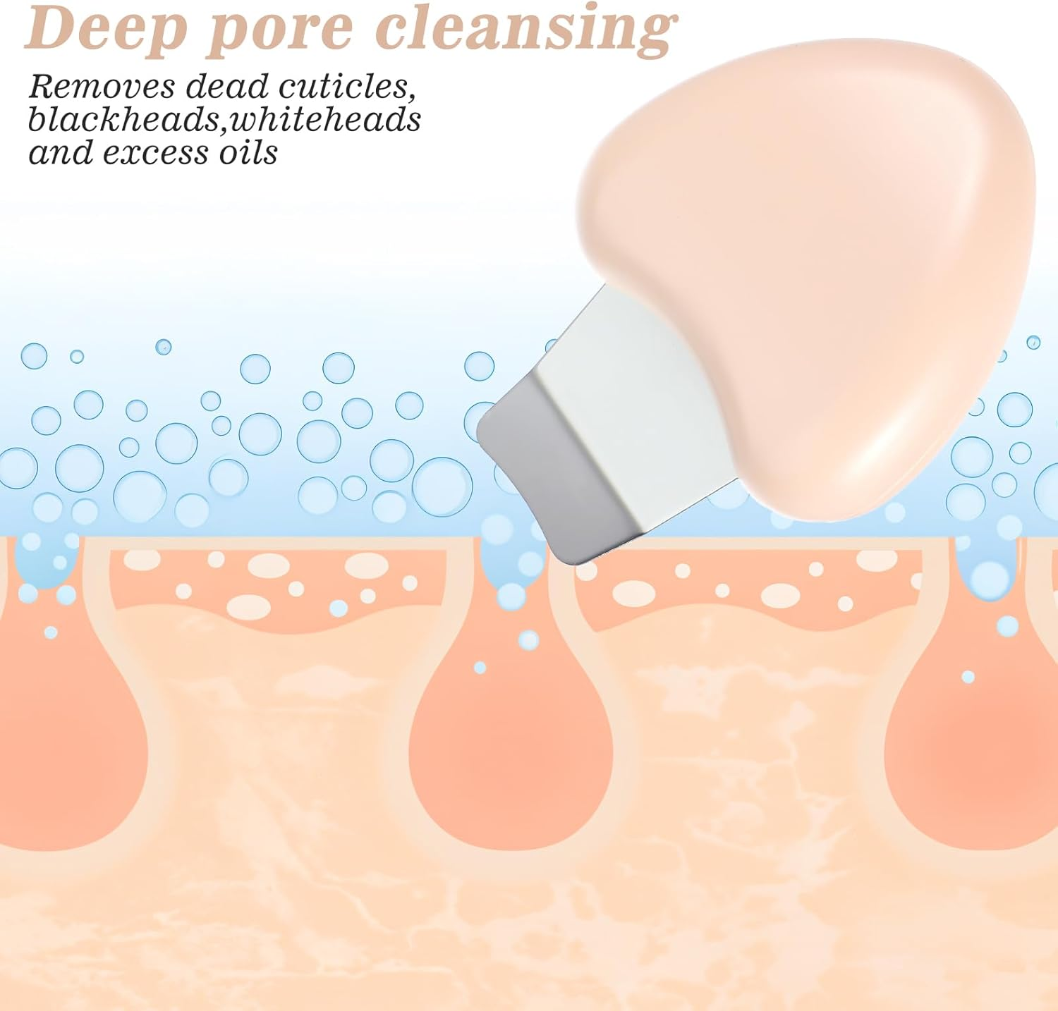 Thinp Face Spatula Blackhead Scraper Pimple Scraper Blackhead Remover Scraper Metal Extractor Beige Plastic Blackhead Shovel for Women Men Blackhead Removing image number 1