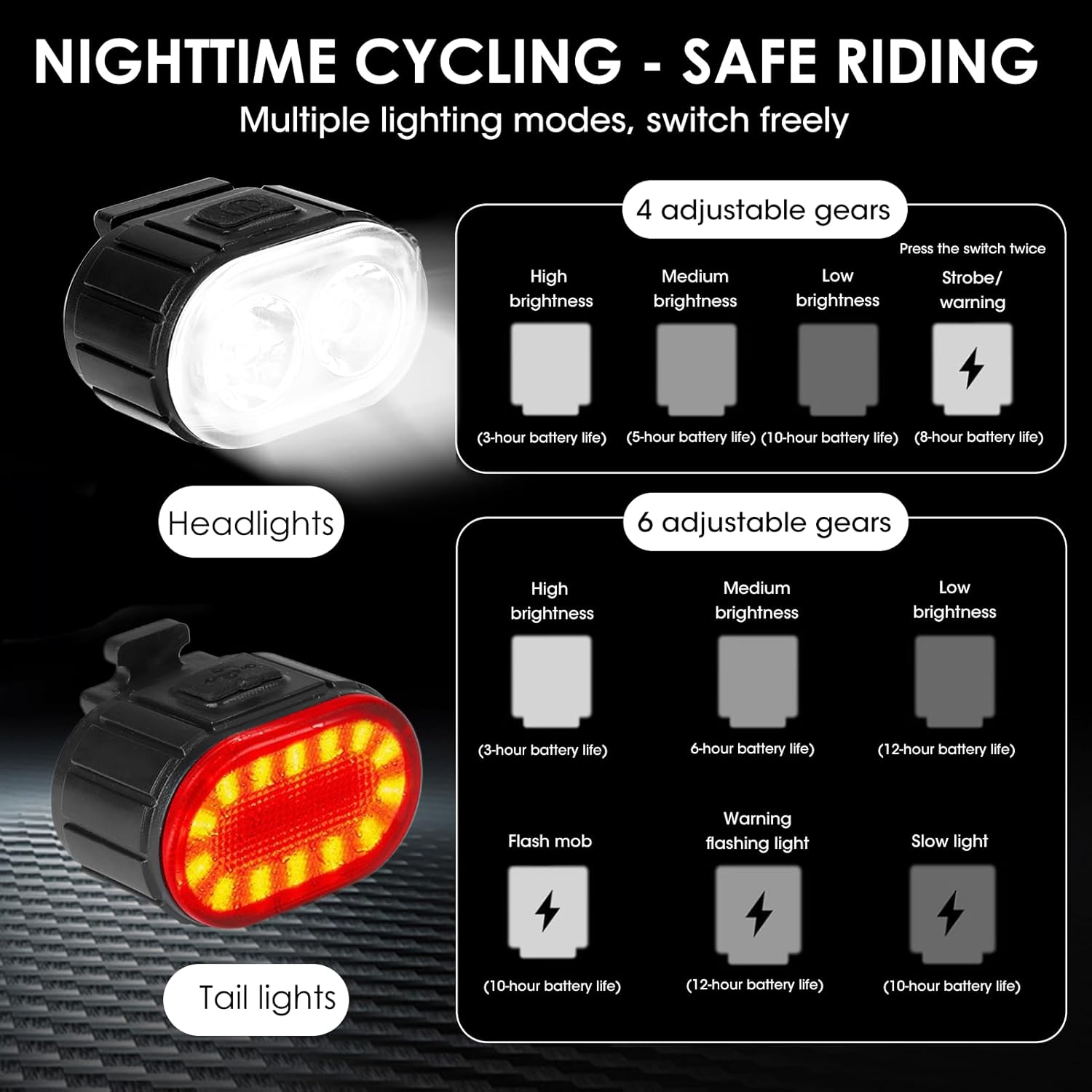 USB Rechargeable Bike Lights Set - 200LM Front & 50LM Rear Safety Lights, Waterproof Type-C Fast Charging for Mtb/Road Bikes (Compact ABS Design) image number 5