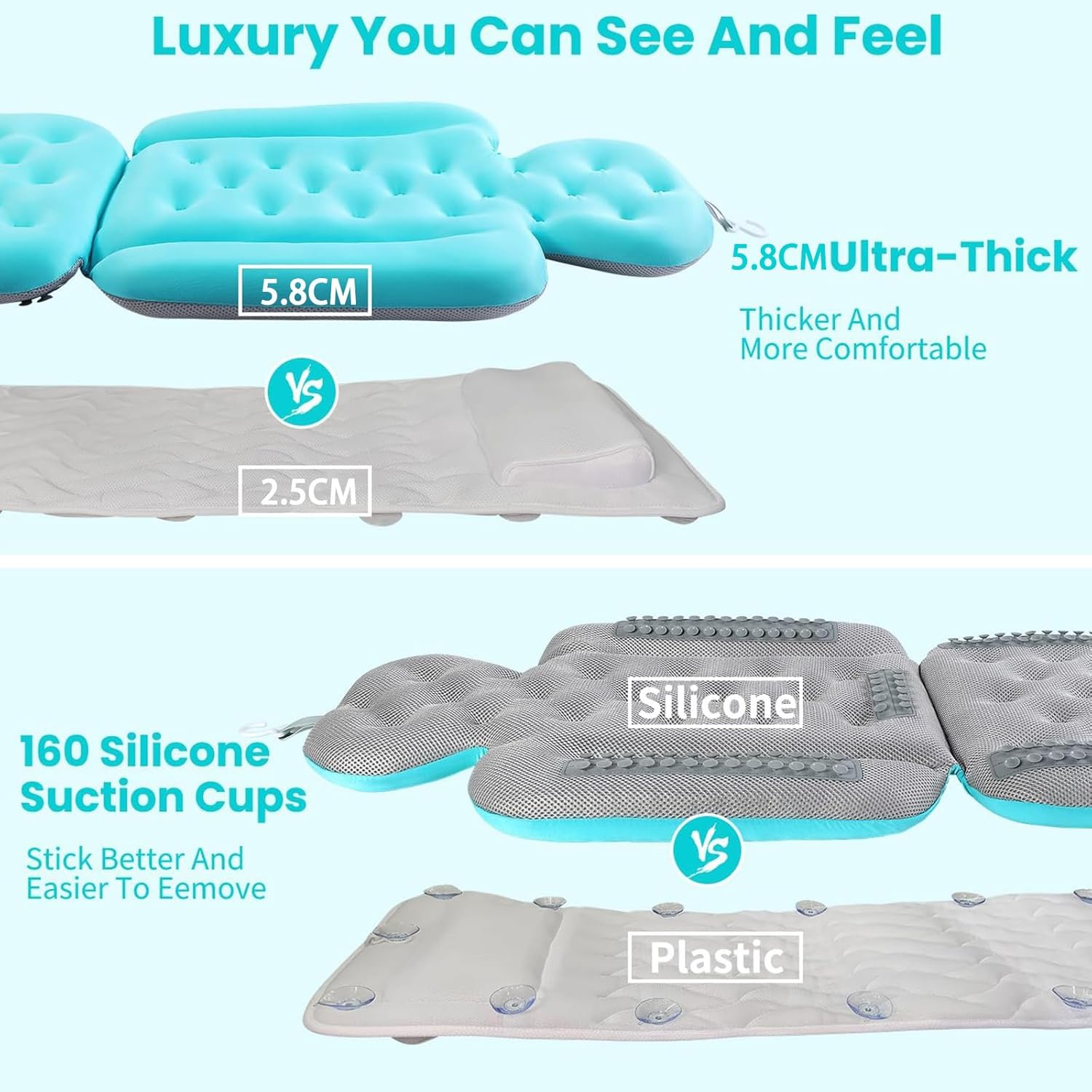 Cozioz Luxury Ocean Blue Full Body Bath Pillow for Headrest, Neck, and Back Support, Thick Bathtub Cushion for Ultimate Comfort image number 5