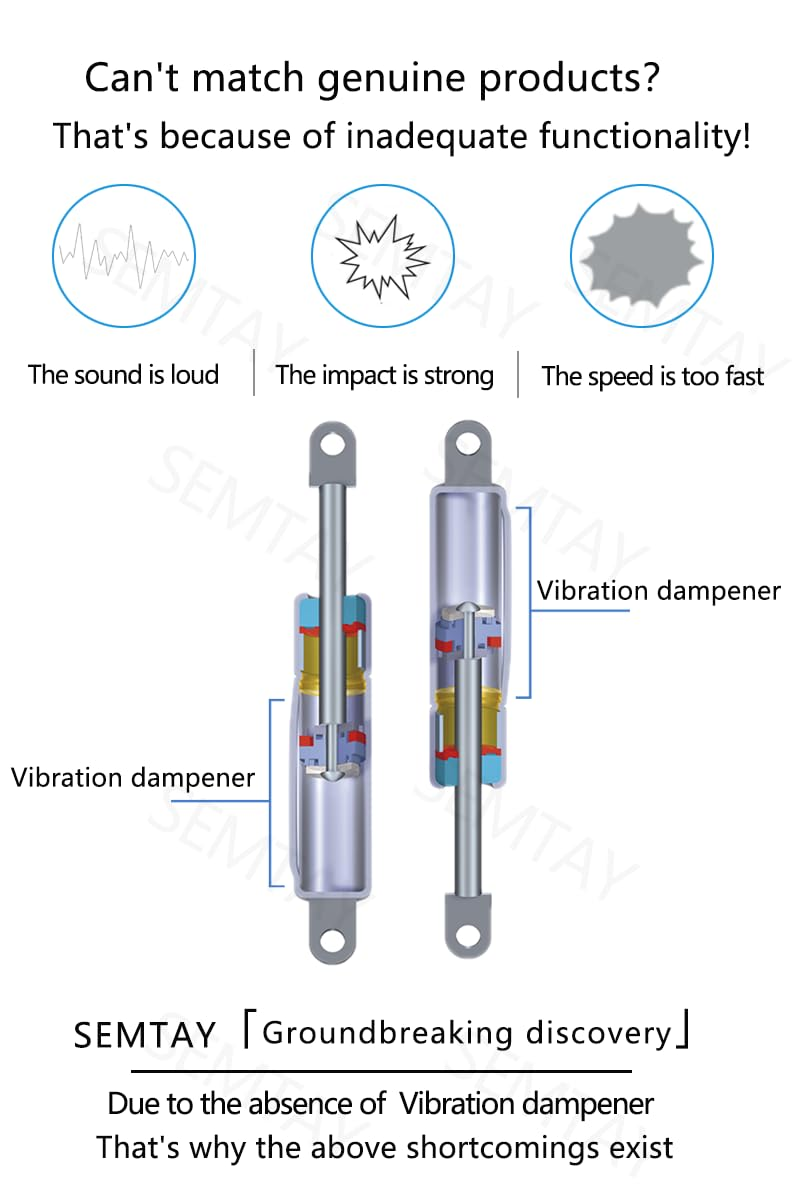 Aml-Cr/Hood Struts for 2002-2006 Honda CR-V CRV Rd/Front Bonnet Hood Modify Lift Support Gas Strut Spring Shocks Absorber Damper Prop image number 2