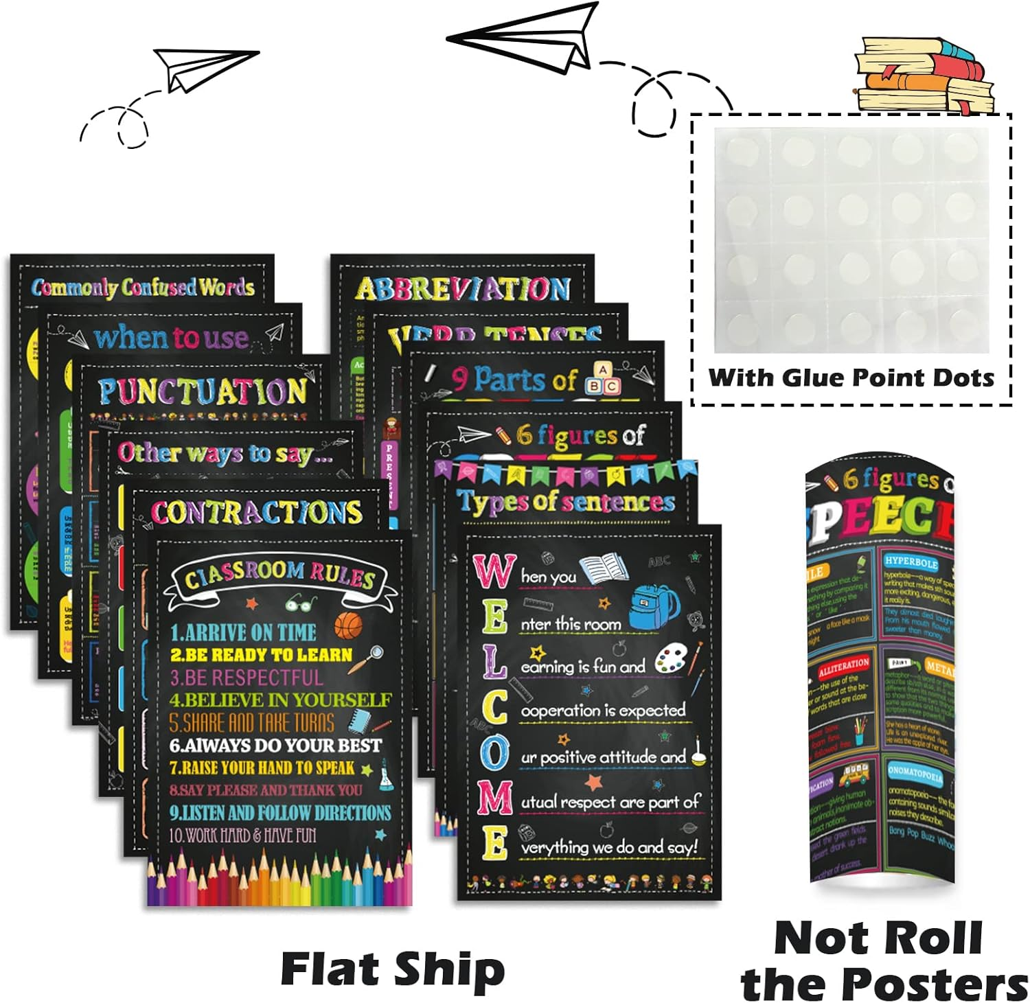 Gisgfim 12 Pieces Parts of Speech Posters for Classroom Back to School English Grammar Chart Educational Poster for ELA Elementary Middle High School Wall Decorations Supplies,16 X 11 Inch image number 4