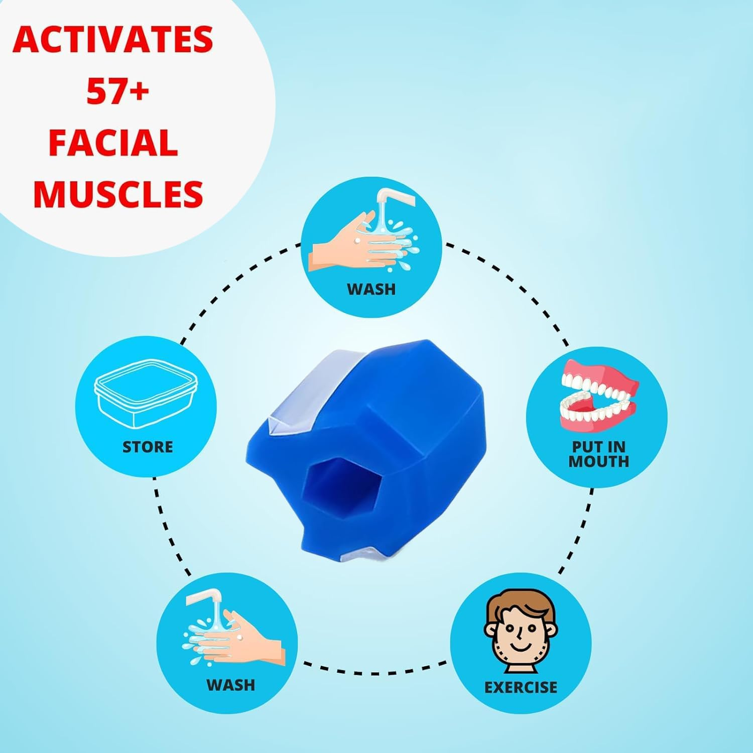 Jaw Trainer 3-Pack with 3 Strength Levels-Includes Portable Necklace & Storage Containers,Face and Neck Exerciser to Define Jawline,Slim Face,Look Younger,Food-Grade Silicone Jawline Kit for Men&Women image number 3