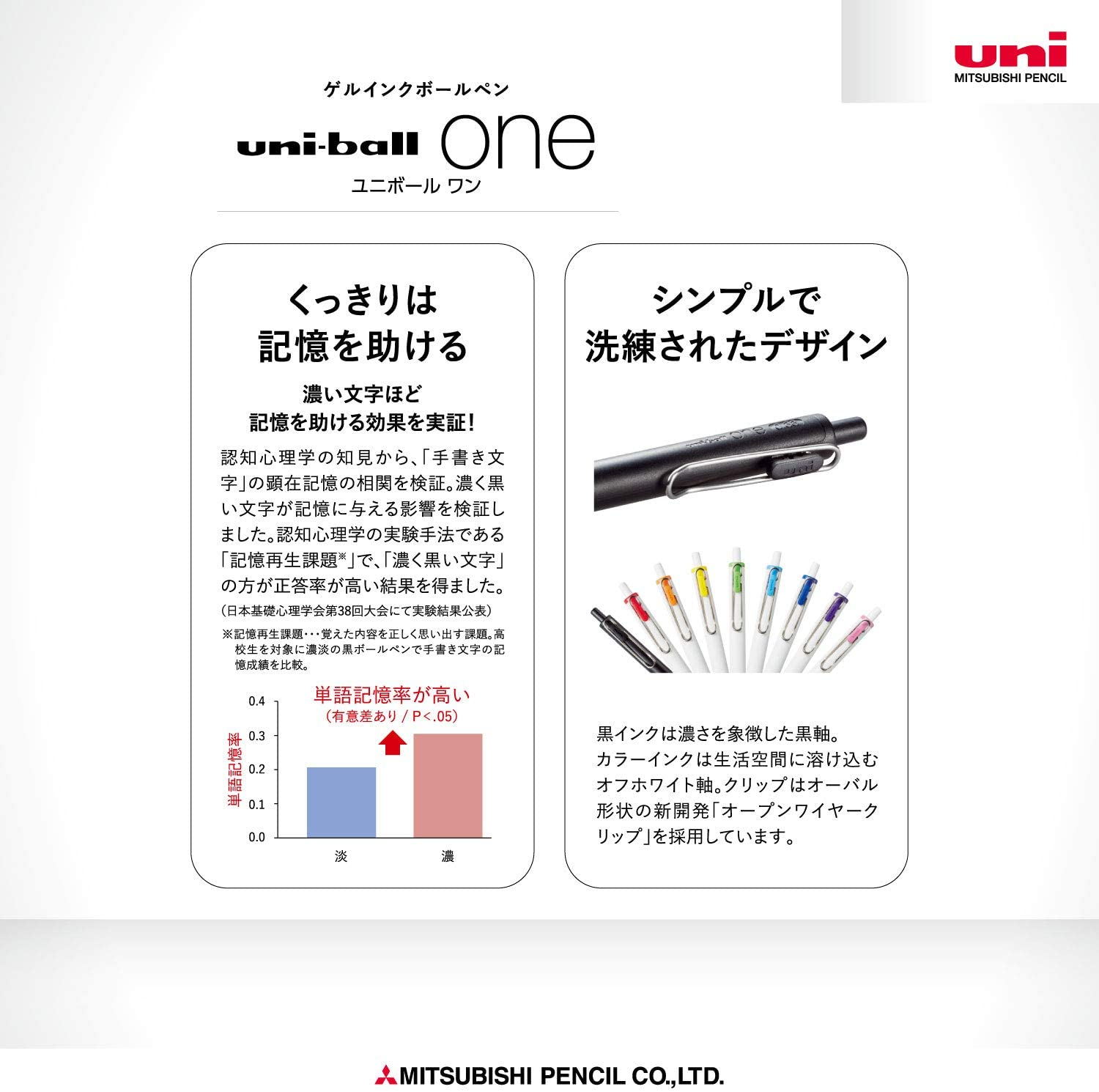 Mitsubishi Pencil Uni-Ball One Gel Ballpoint Pen, 0.5, Blue, 10 Pieces, Hako UMNS05.33 image number 4