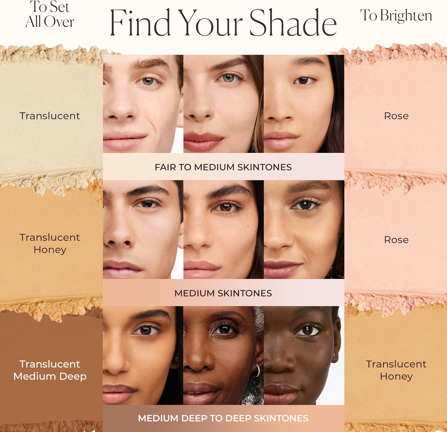 Laura Mercier Translucent Loose Setting Powder - Medium Deep - 29G, Medium Deep, 29 G (1Er Pack) image number 4