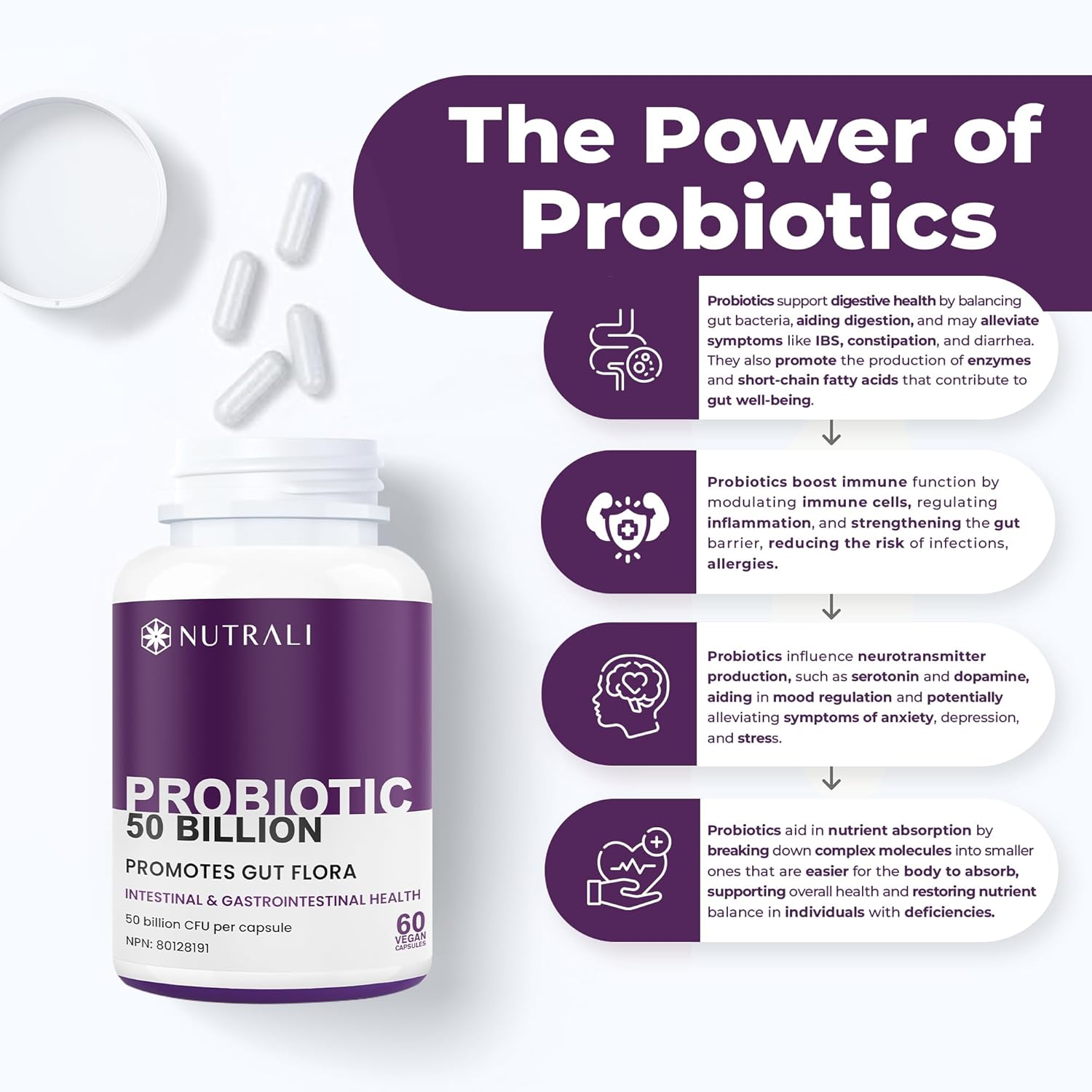 50 BILLION Daily Probiotic for Men & Women, 15 Strains Active Culture. Relieves Bloating and Constipation, Improved Digestion and Gut Health Supplement, Non-Gmo, Vegan, Gluten Free. 60 Powerful Easy to Swallow Capsules.