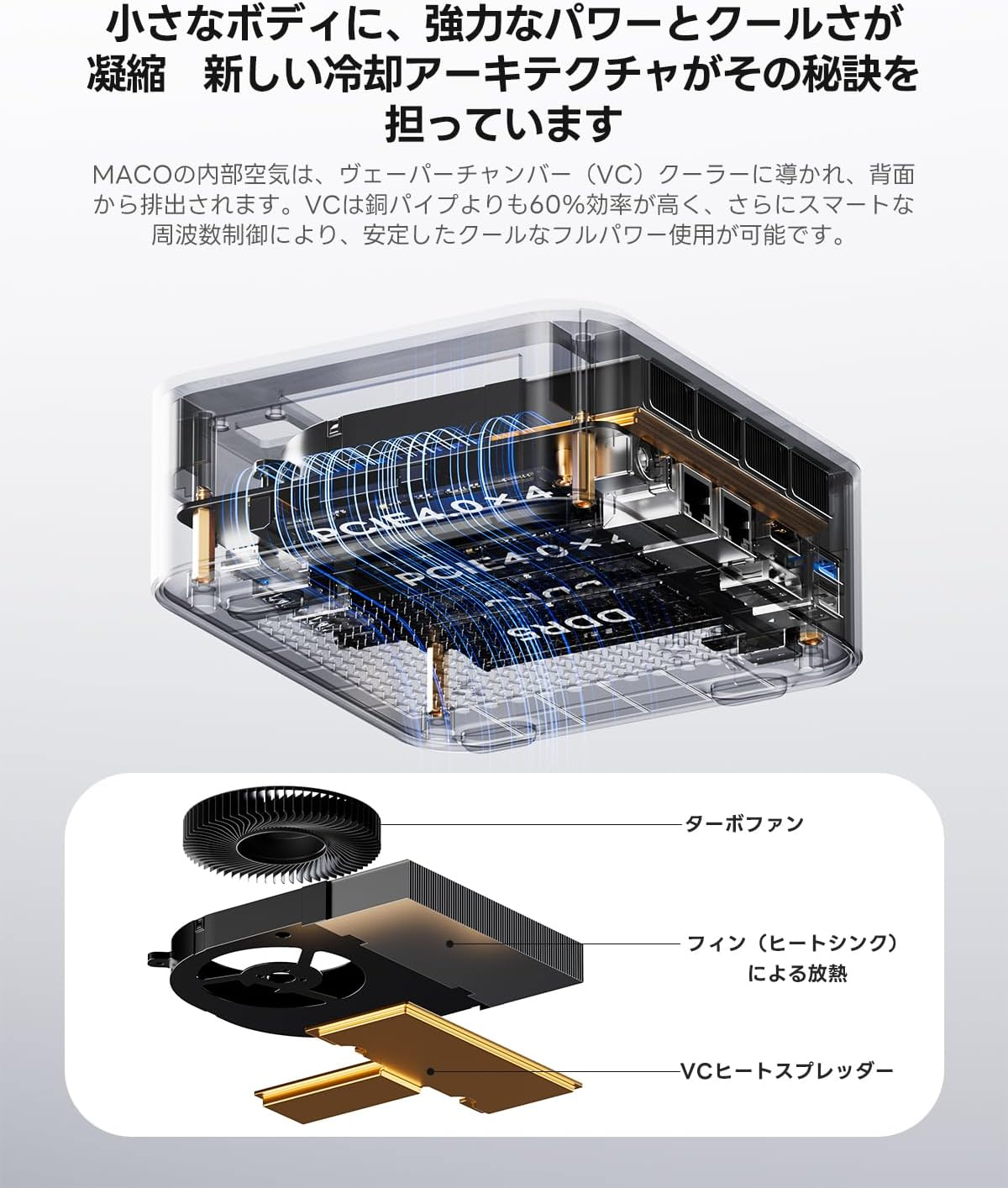 AOOSTAR MACO Mini PC Ryzen 7 H 255 (8C/16T, up to 4.9Ghz) 32GB Ddr5-5600Mhz 1TB SSD, Mini Desktop Computers Has 2X USB4, Dual 2.5G LAN, Oculink, 4X USB, Supports 4-Screen Display. (H 255 32GB+1TB)