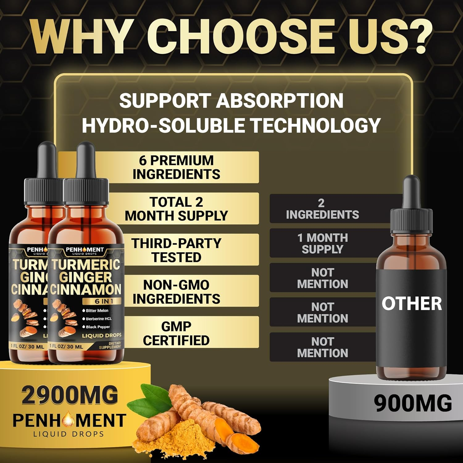 PENHOMENT 6In1 Liquid Turmeric Curcumin with Ginger, Berberine, Ceylon Cinnamon, Bitter Melon, Black Pepper - Drops Extract for Joint Support - 2Packs of 1 Fl Oz image number 4