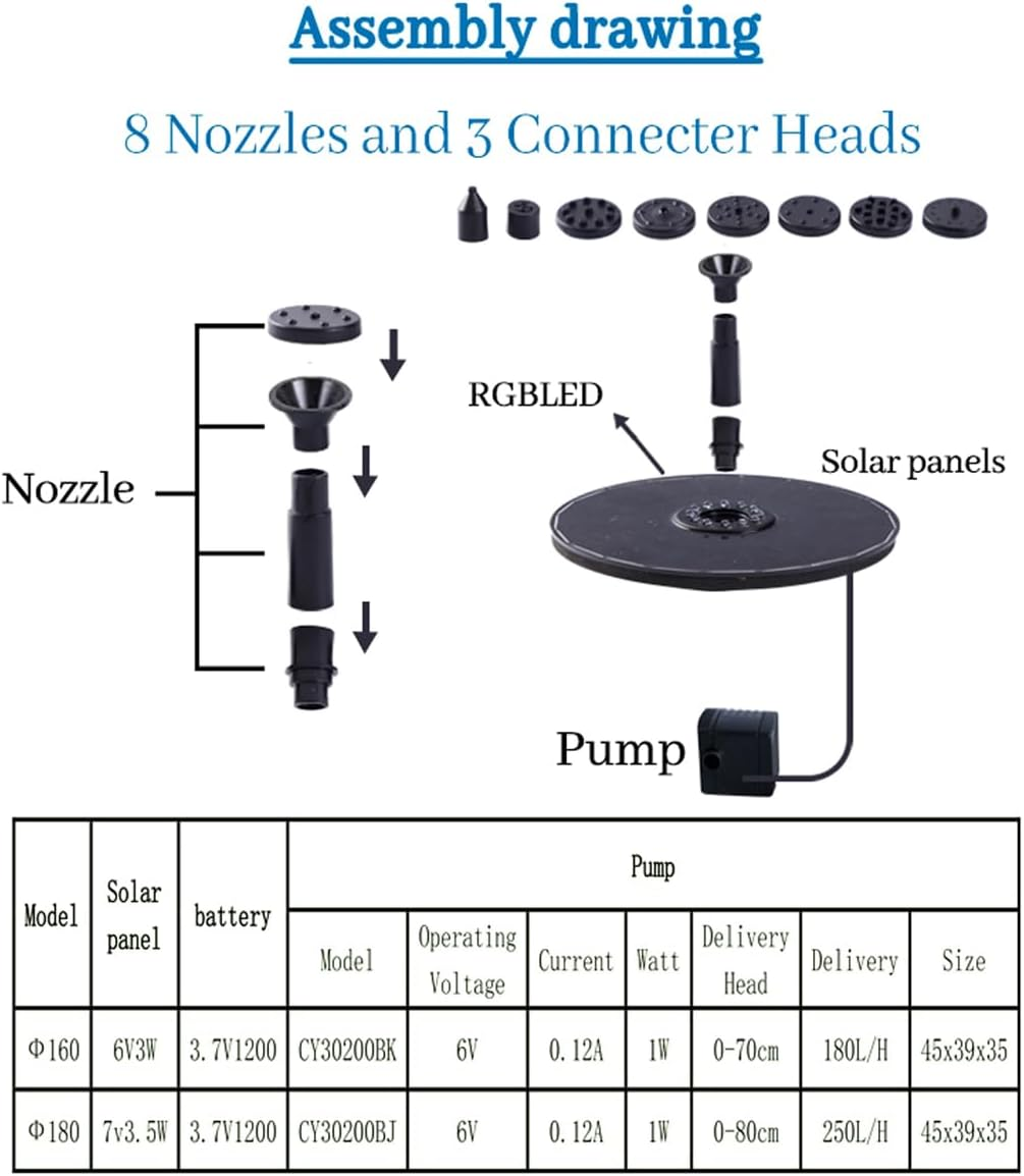Solar Fountain with Colorful Lights,High Efficiency Solar Water Fountain with 2200Mah Battery 8 Nozzles and 3 Fixer,Solar Fountain for Bird Bath Garden Outdoor D&eacute;cor image number 6