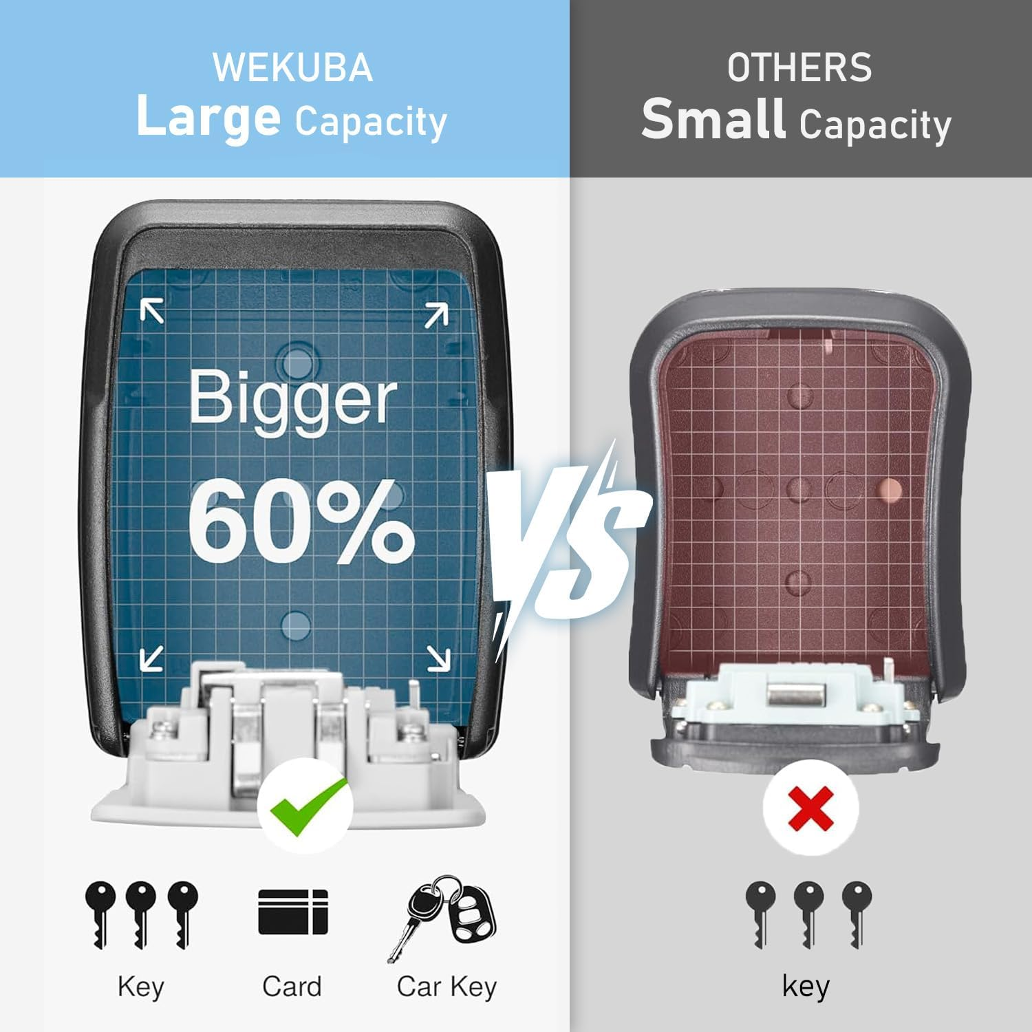 Key Lock Box, 4-Digit Combination Waterproof Portable Key Storage Lock Box Wall Mount 5 Key Large Capacity for House Key Hide a Key for Outdoor, Indoor(1-Pack) image number 1