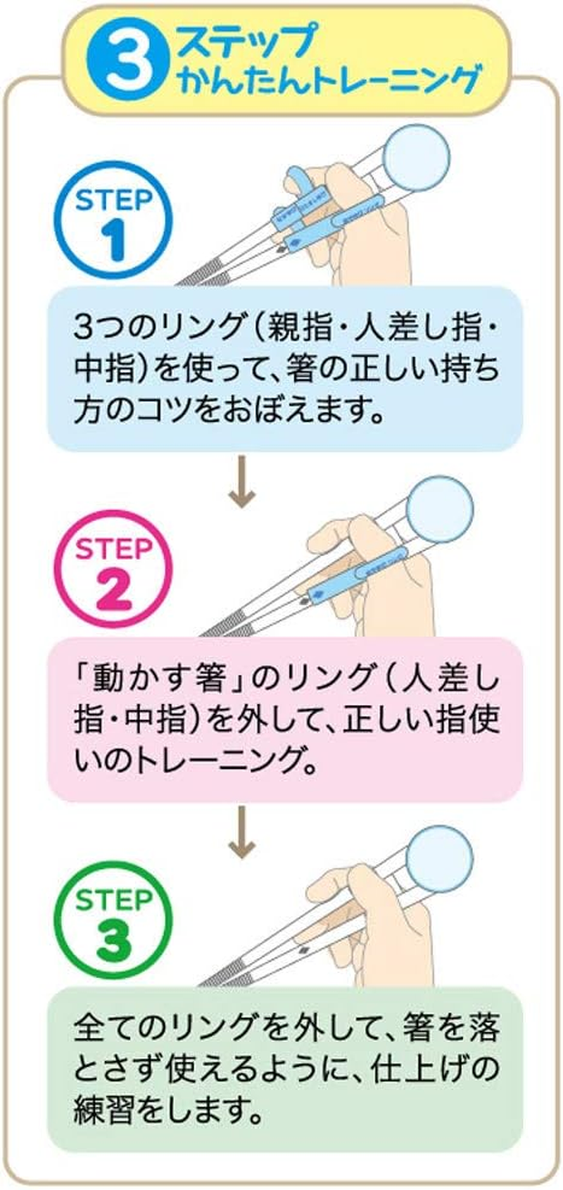 Skater ADXT1-A Children'S Training Chopsticks - 5.5 Inches (14 Cm), Disney Frozen Ages 2 - 7 Years, Right Hand, Easy to Pinch Square Chopsticks Tip image number 2