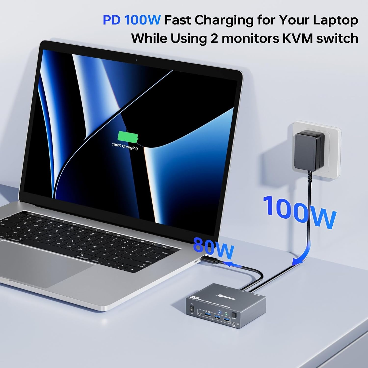 USB C + HDMI KVM Switch 2 Monitors 1 Laptop 1 Desktop 4K@60Hz, USB C Docking KVM Switch Share 2 Monitor and 4 USB 3.0 Devices, 80W PD for Laptop, Cables,Wired Remote and Power Adapter Included image number 6