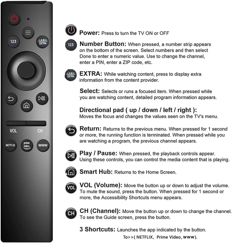 Replacement Universal Remote Control for Samsung Smart TV Remote- LED, QLED, UHD, SUHD, HDR, LCD, HDTV, 4K, 3D, Curved, Plasma Samsung Smart Tvs&hellip; image number 5