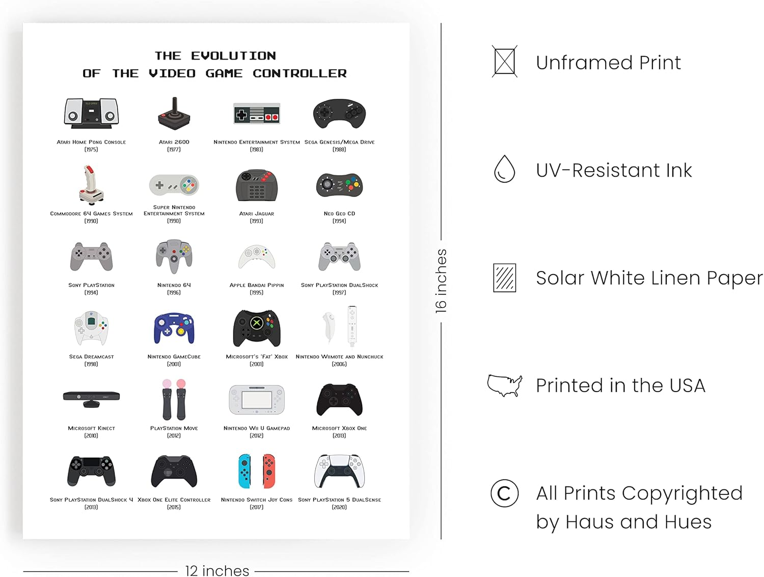 Retro Video Game Posters for Walls by Haus and Hues | Video Game Wall Art and Gamer Poster | Gamer Decor for Boys Room | Gamer Wall Art Video Game Prints | Game Room Decor UNFRAMED (12X16) image number 3