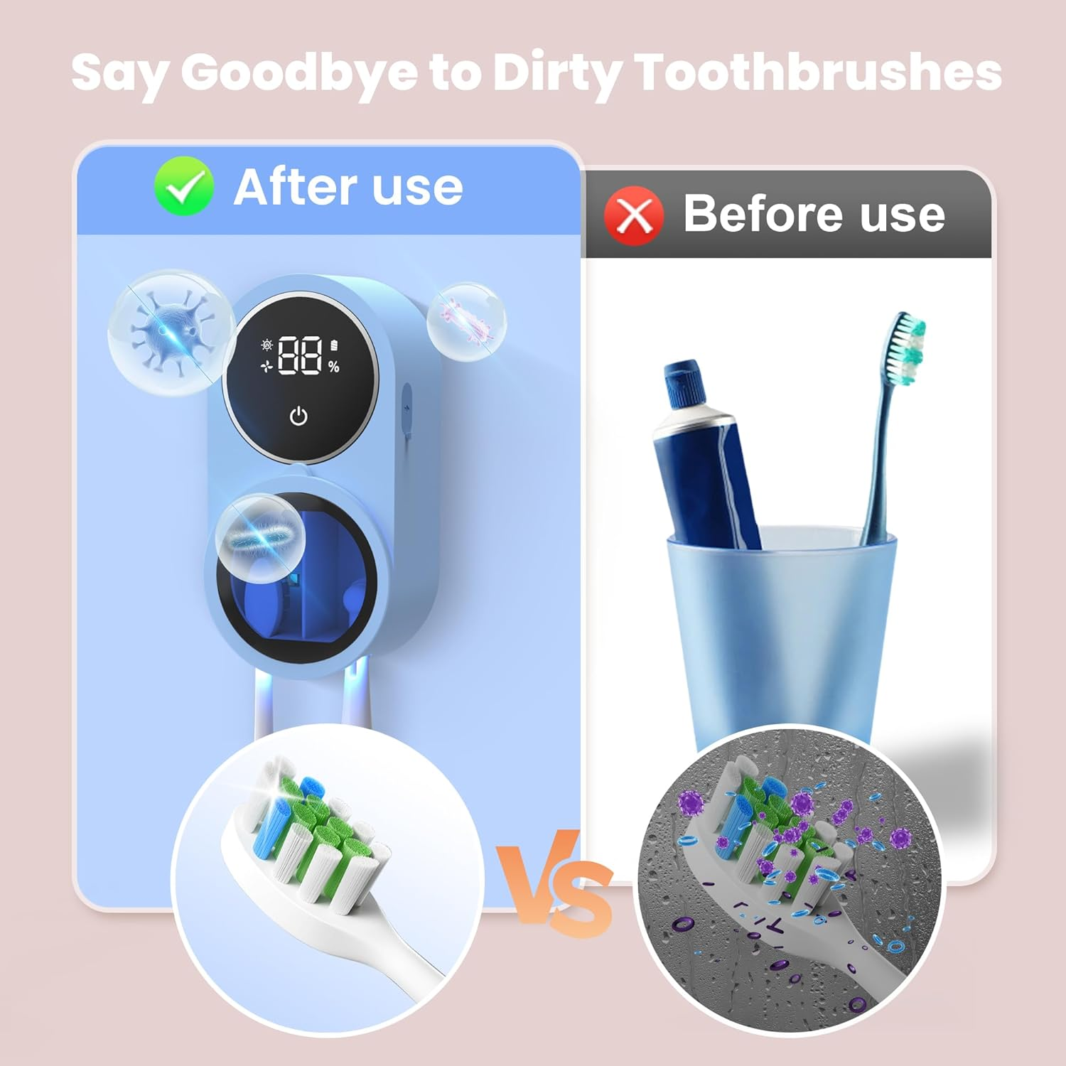 Toothbrush Holder and Cleaner for Bathroom Light Cleaning Fan Drying round in Circle Automatic Rotating Cover Wall Mounted Smart Home Gadgets (02 Blue) - 02 Blue image number 6