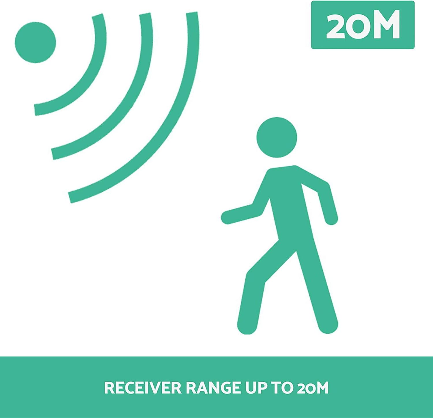 Infrared Photocell Swing Sliding Gate Door Sensor Open Security Beam image number 6