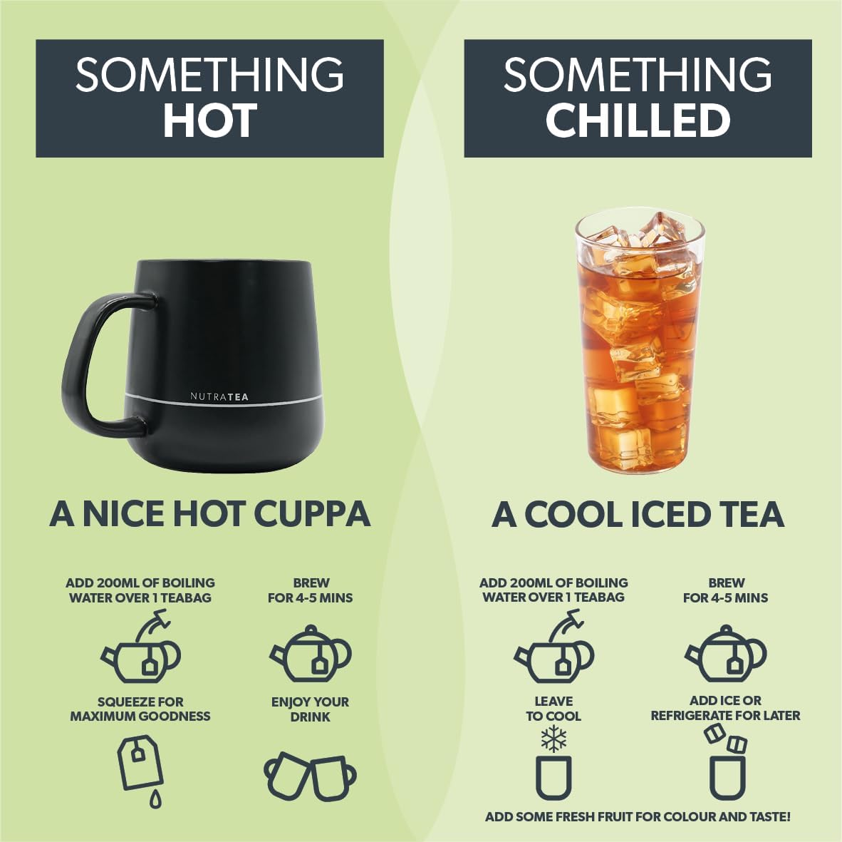 NUTRATRIM - Slimming Tea | Detox Tea for Weight Loss - Aids in Digestion & Controls Sugar Cravings - Includes Garcinia Cambogia - 20 Enveloped Tea Bags - by Nutra Tea - Herbal Tea image number 4