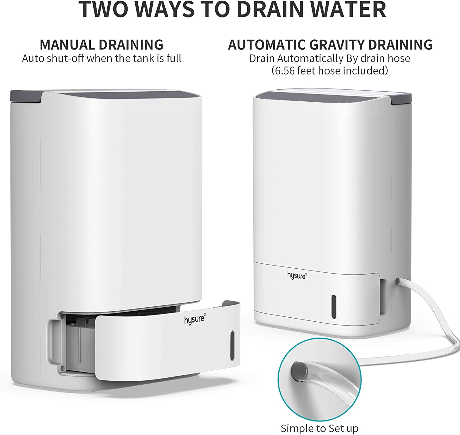 Hysure 7L Dehumidifier for Basement with Drain Hose, 2.5L Water Tank Home Dehumidifier for Damp Air, Mold, Moisture in Bathroom, Bedroom, Kitchen, Wardrobe, RV and Office-Intelligent Humidity Control image number 4