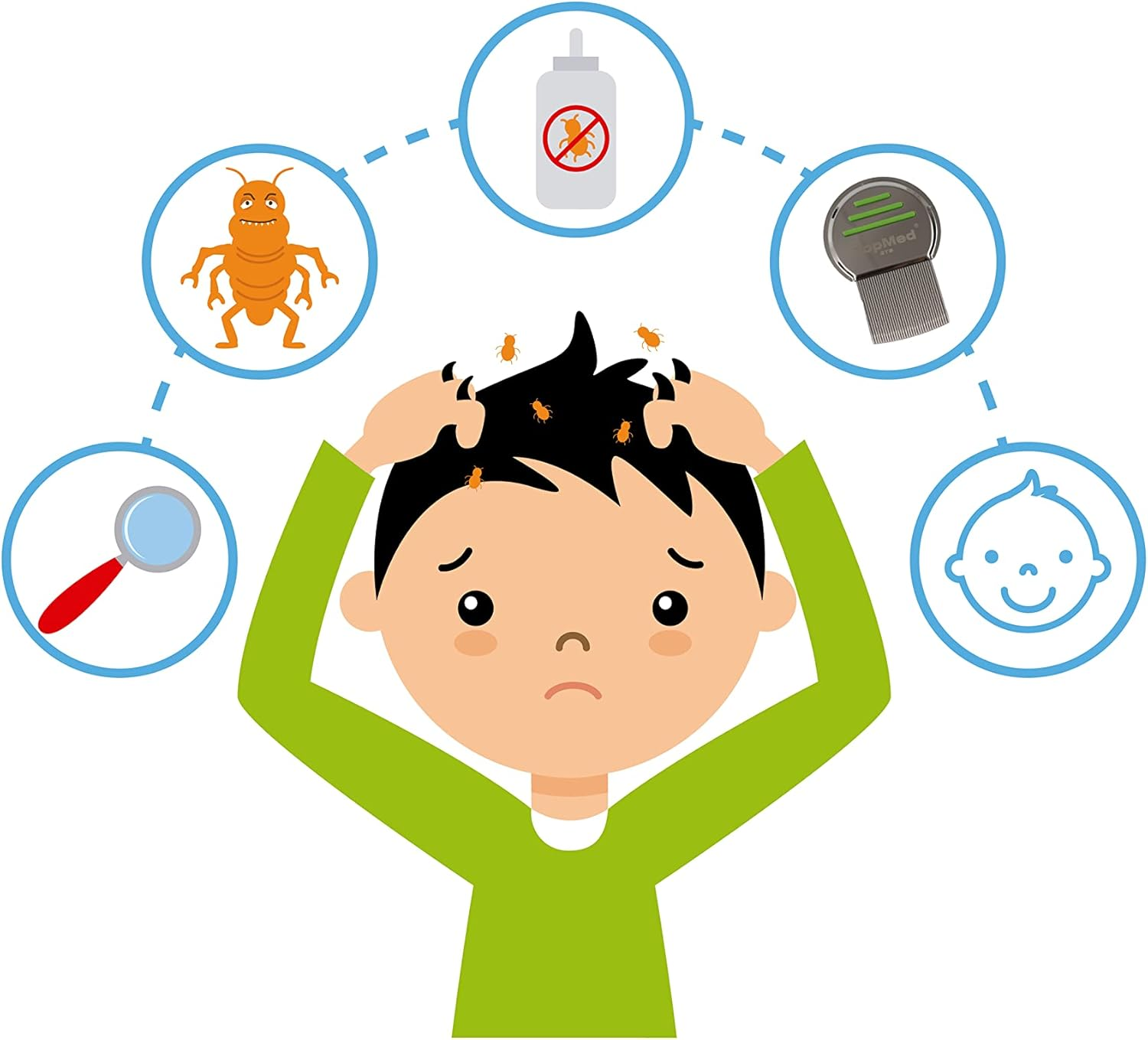 Top Med LICE Comb Steel Screw Needle Spiral 1 Count image number 1