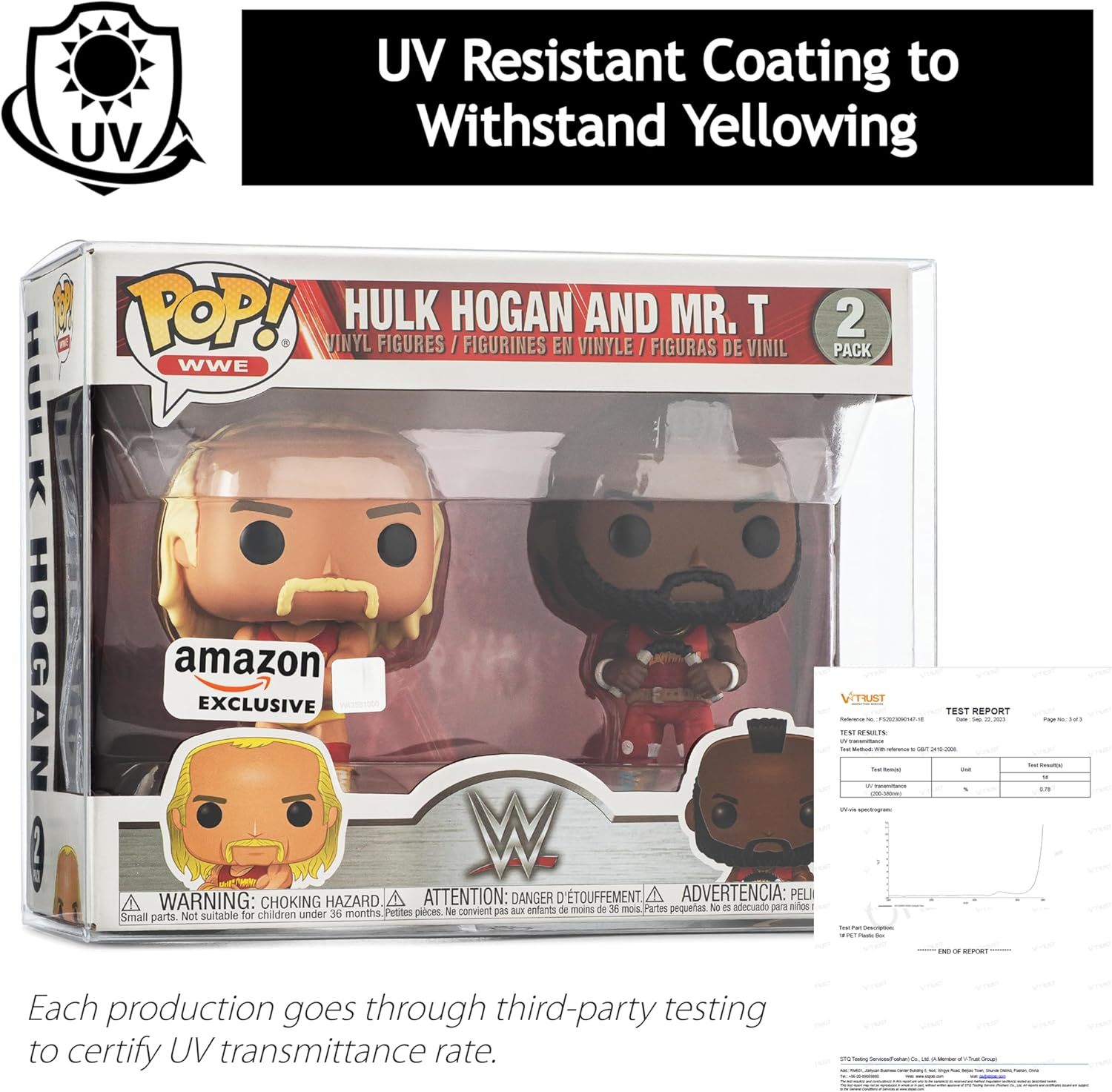 Titanshield 0.5Mm Platinum UV and Scratch Resistant Pop Protectors Sleeve Case Compatible with Funko - 2 Pack Pop! Vinyl Figures (10 Count) image number 4