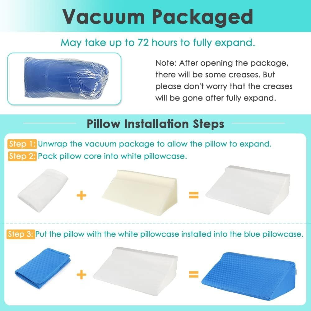 NEPPT Pillow Wedge for Sleeping after Surgery Bed Incline Pillow Waterproof Foam Wedge Cover Patient Turning Device Prevention Bed Sores Relieve Back Pain Pregnancy Body Positioners (Blue - Gel)