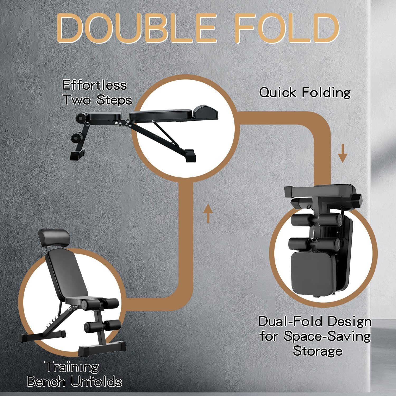 JIQIAO Adjustable Weight Bench - Foldable, Angle-Adjustable (Incline/Decline/Flat) for Bench Press, Dumbbell-Compatible, Compact 265LBS Load Capacity - Home Gym Full-Body Workout image number 3