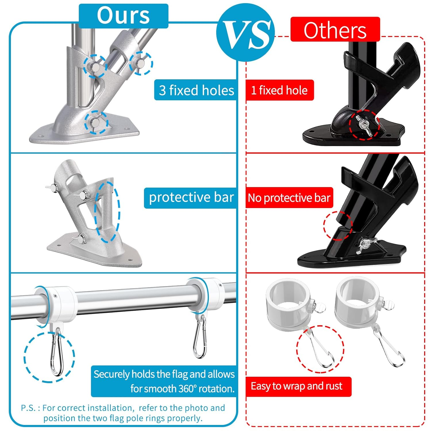 ZMTECH Flag Pole - Upgraded Bracket, 6 FT Stainless Steel Flag Poles for outside House, Residential or Commerical, Tangle Free Flag Pole Kit for American Flag (Without Flag, Silver) - Silver image number 5