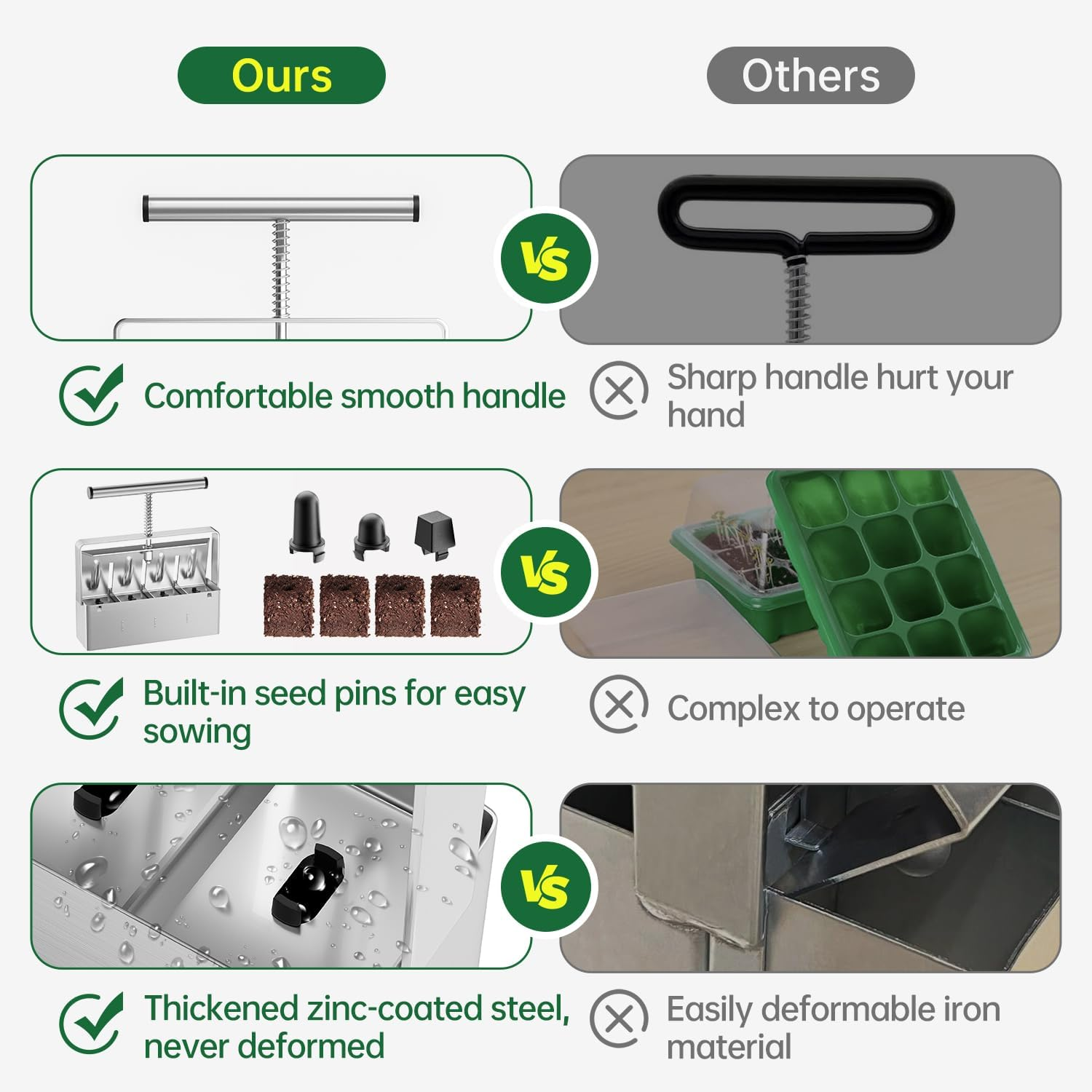 Nanovi Soil Blocker, 2 Inch Soil Block Maker with 3 Sizes Seed Pins & Comfortable Handle 4 Cell Handlheld Soil Blocking Tool for Seed Starting, Grow Seedling, Outdoor Plants, Greenhouses, Garden image number 5