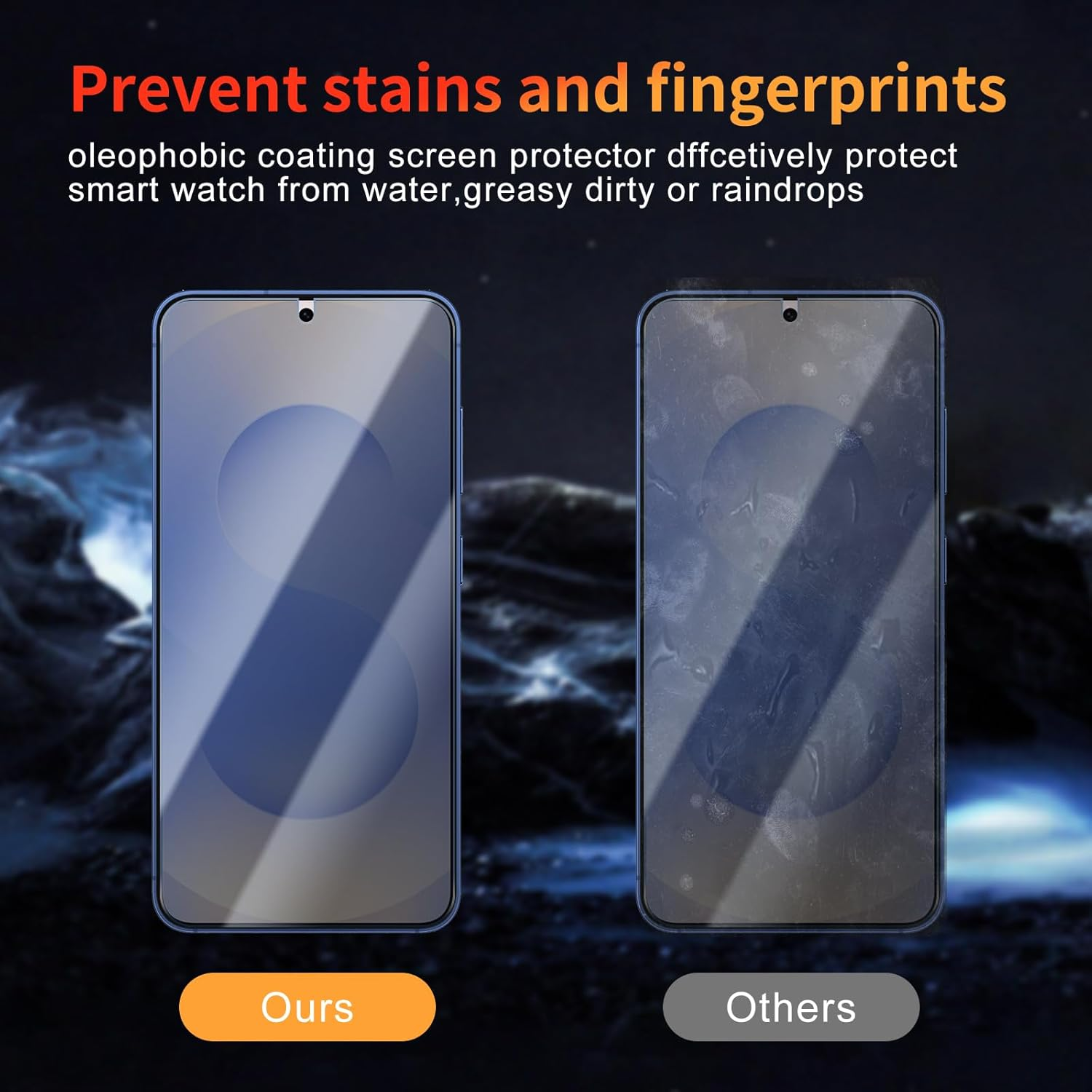 YUXINDZ Pack of 3 Privacy Screen Protectors for Samsung Galaxy S25, Anti-Spy Screen Protector, Privacy Film, 9H Hardness, Anti-Scratch, Bubble-Free image number 1