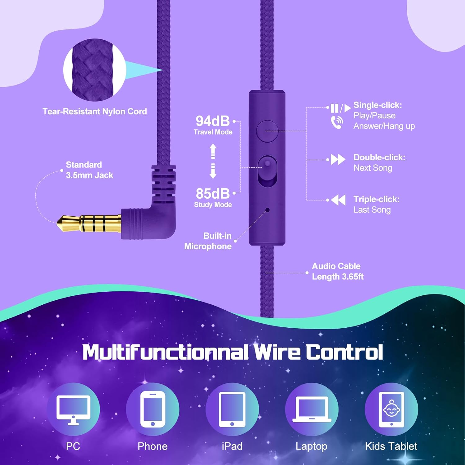 Qearfun Kids Headphones with Microphone, Wired, on Ear, Volume Limited to 85/94Db, Sharing Jack, Foldable, Deep Purple Aurora