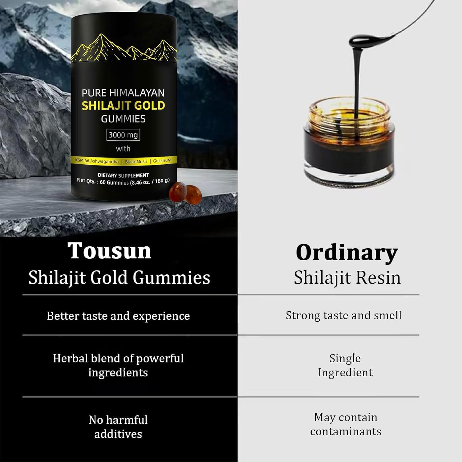 Shilajit Gummies | Pure Himalayan Shilajit Gummies Gold | Lab Tested I No Added Sugar | Ashwagandha,Gokshura | Fulvic Acid & 85+ Trace Minerals for Men,Women Non-Gmo 60 Gummy Shilajit image number 5