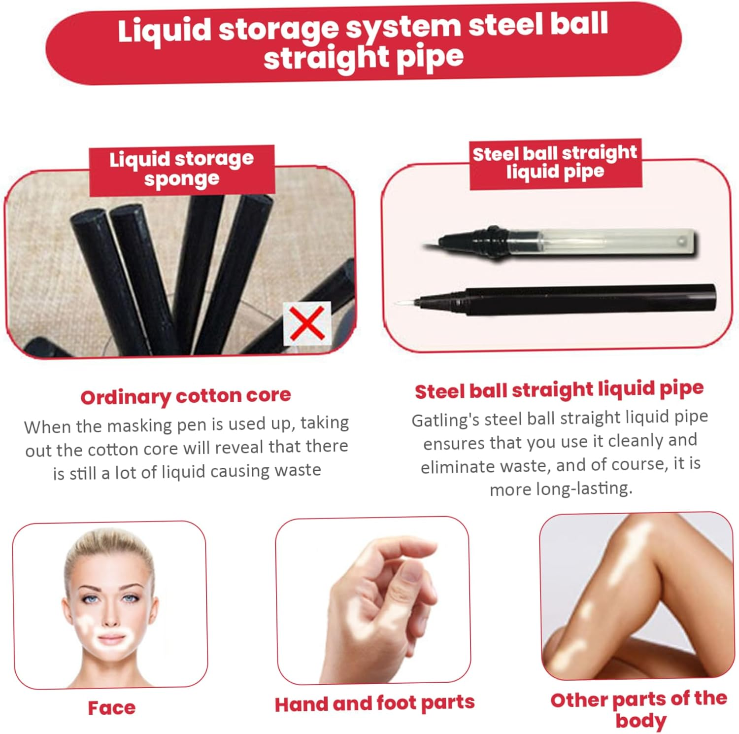 2Pcs Vitiligo Makeup Cover Waterproof, Long Lasting Vitiligo Cream, Sweat-Proof Portable Body Concealer for Women, Men, Decor image number 6