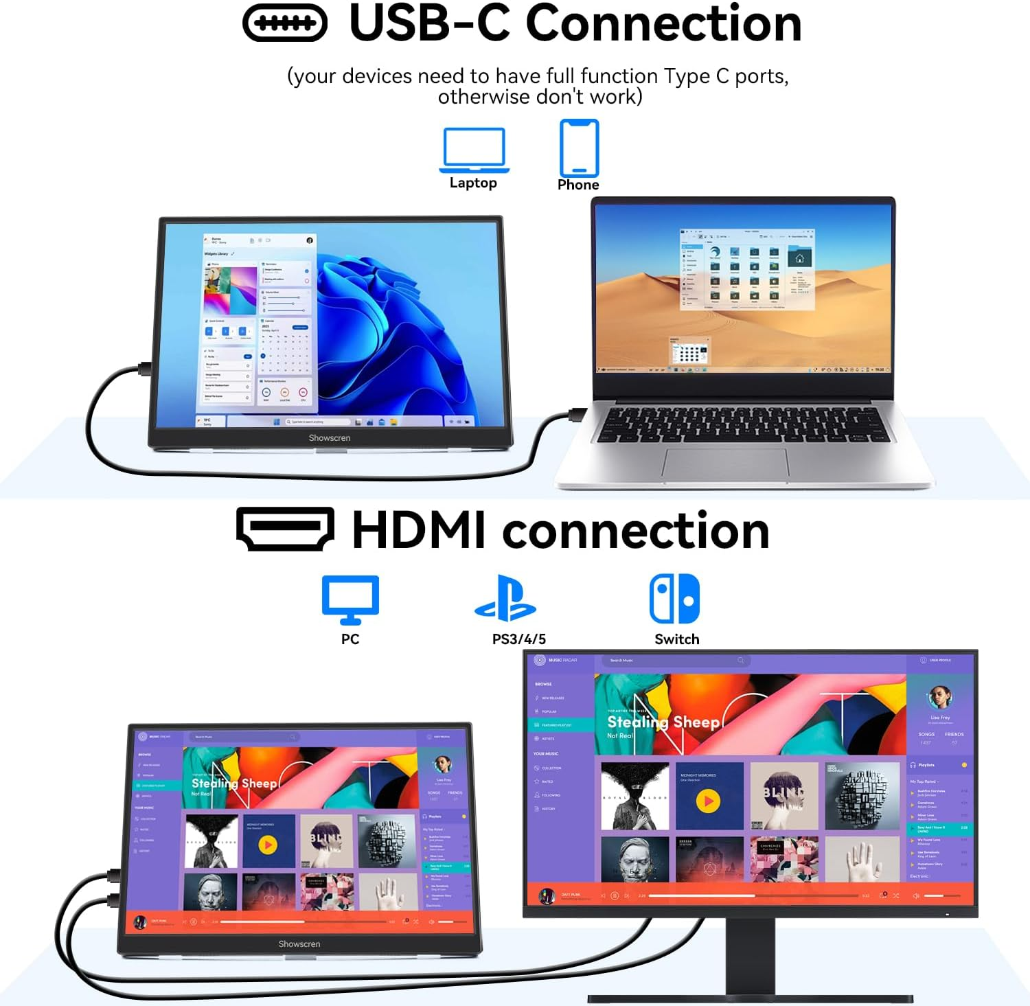 Showscren Portable Monitor Touchscreen Monitor 14 Inch HDR 1920X1200 400Cd/M&sup2; USB C/HDMI IPS Touch Monitor with Dual Speakers, External Monitor for Laptop/Pc/Mac/Xbox/Ps4/5 Switch, VESA image number 6