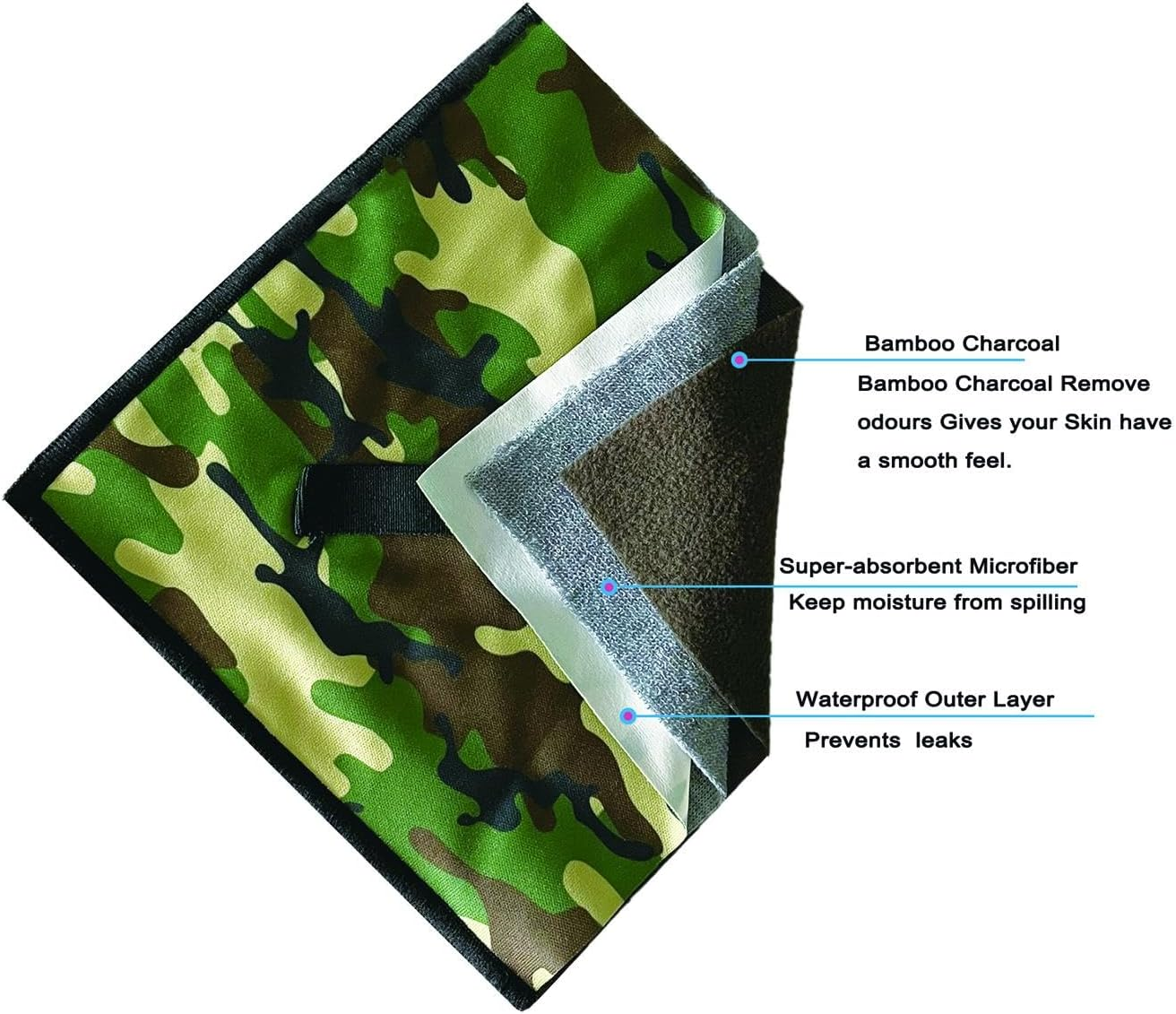 Eigell 2 Pieces Hiking Pee Cloths, Camp Pee Cloths Reusable Travel Hygienic Hiking Accessories, Reusable Absorbent Wipe Camping Toilet Paper image number 2