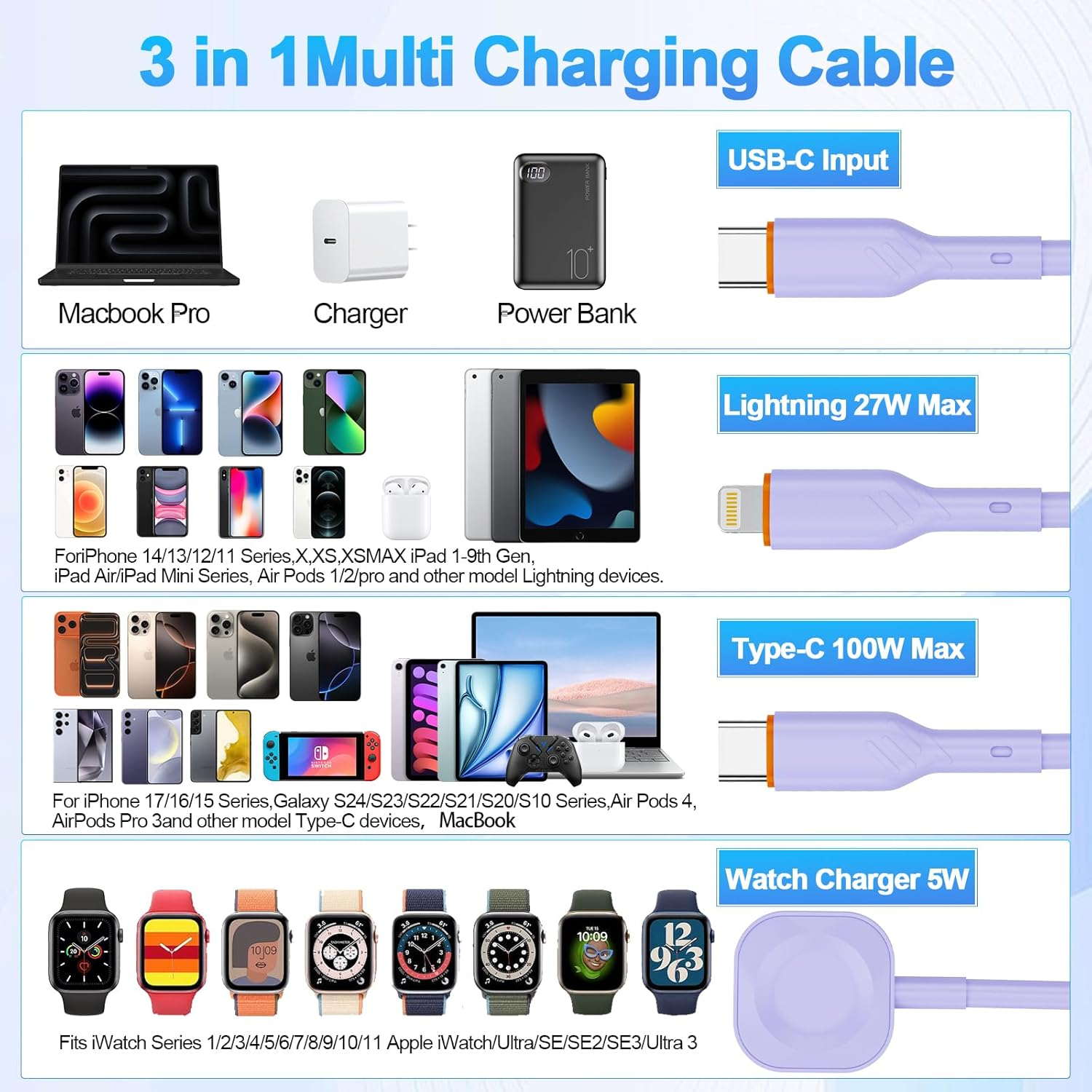 3-In-1 USB-C Fast Charging Cable 100W, 2M Multi Charger with USB-C, Lightning and Watch Charger &ndash; PD Fast Charge Durable Cable for Iphone, Ipad, Samsung and Android Devices (Purple) - White image number 2