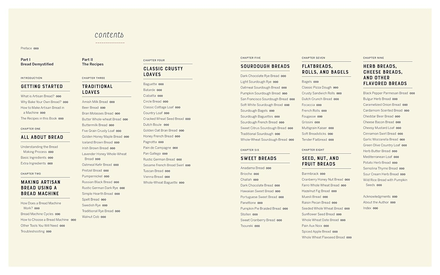 Making Artisan Breads in the Bread Machine: Beautiful Loaves and Flatbreads from All over the World image number 4