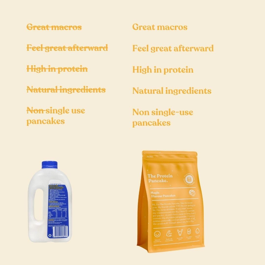 Protein Pancake Mix &ndash; Maple Flavour | 1Kg Bag | High Protein, No Added Sugar, Just Add Water