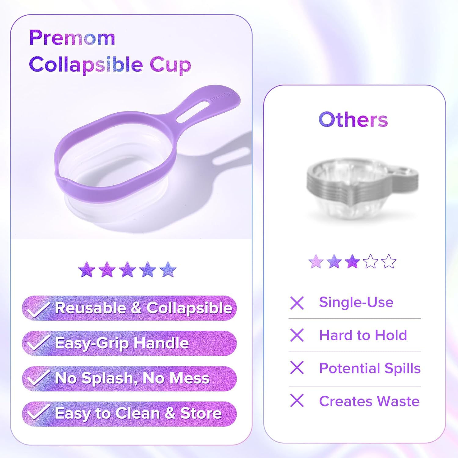 Premom 2 Urine Cups for Ovulation & Pregnancy Tests: Reusable & Collapsible Pee Cups for Home Fertility Testing | Easy to Use & Clean - Essential Kit for Women with Urine Sample Detection image number 4