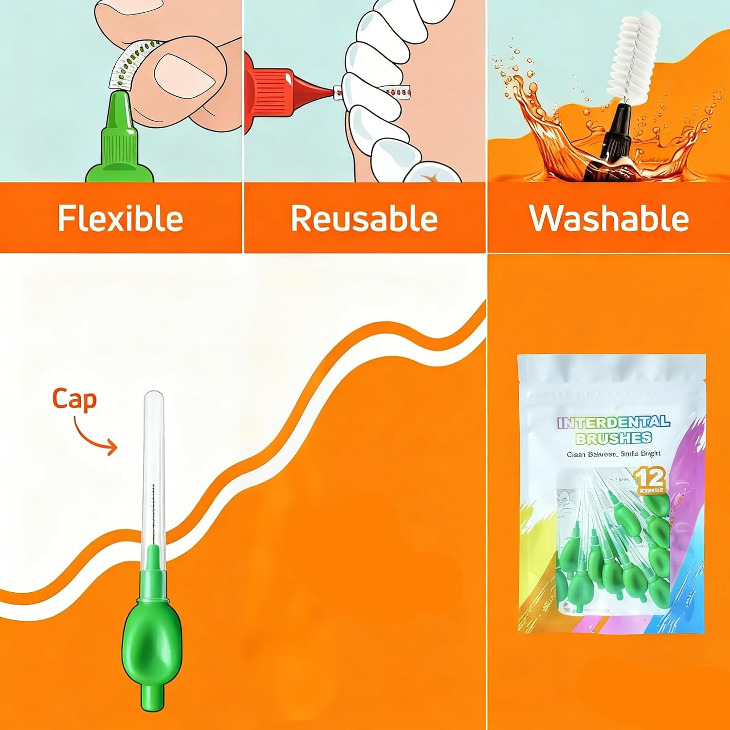 Interdental Brushes 12 Pack - 0.8Mm Fine Dental Brushes for Teeth Cleaning, Plaque Remover for Narrow Gaps, Professional Dental Care Tools with Soft Bristles (Green)