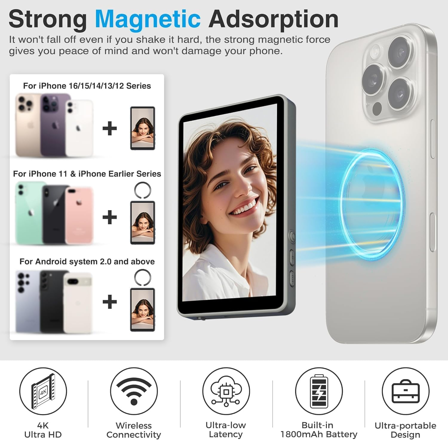 Vlog Selfie Monitor Screen for Phone, Magnetic Phone Vlog Selfie, Wireless Screen Mirroring for Magsafe, Back Camera Monitor for Live Stream Tiktok, Compatible with Iphone & Android -Gray image number 1