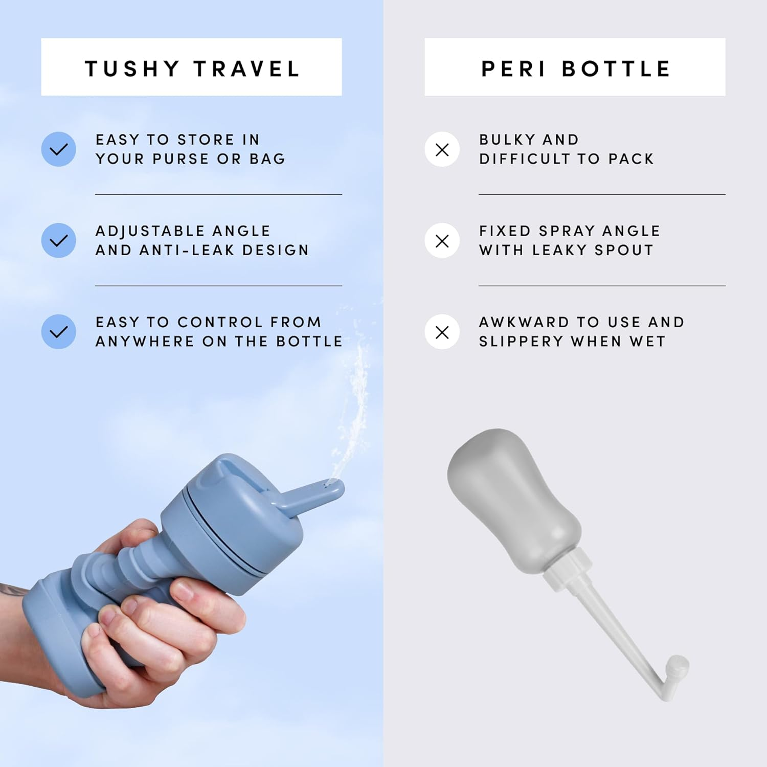 Tushy Travel Bidet: Collapsible & Expandable for Discreet Portability | Refreshing Clean for Camping, Outdoors & Travel (Peri Bottle for Postpartum Care, Helps with Hemorrhoid Relief), Jet Black