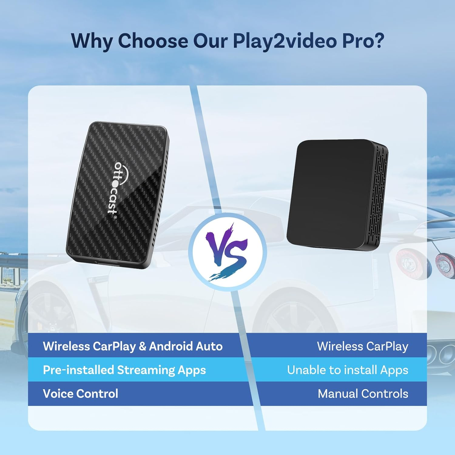 OTTOCAST Play2Video Pro, Android Carplay Ai Box & Wireless Carplay Adapter & Wireless Android Auto Adapter 3 in 1, Built-In Youtube, Netflix, IPTV, Tiktok, Prime Video, 5 Video APP image number 6