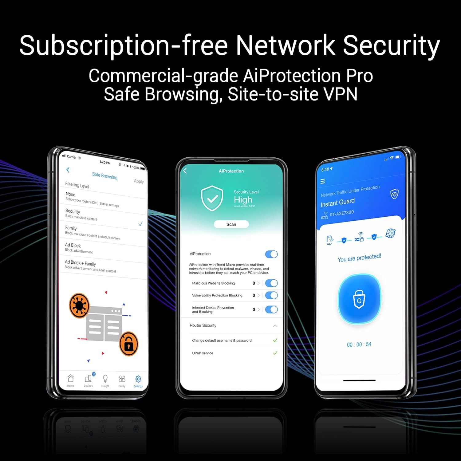 ASUS Zenwifi BQ16 Quad-Band Wifi 7 Mesh with Dual 5 Ghz Bands, 25 Gbps, 4000 Sq. Ft. (1Pk), Dual 10G Ports, Security and Parental Controls Included, Smart Home Master Ssids, 4G & 5G Mobile Tethering image number 3