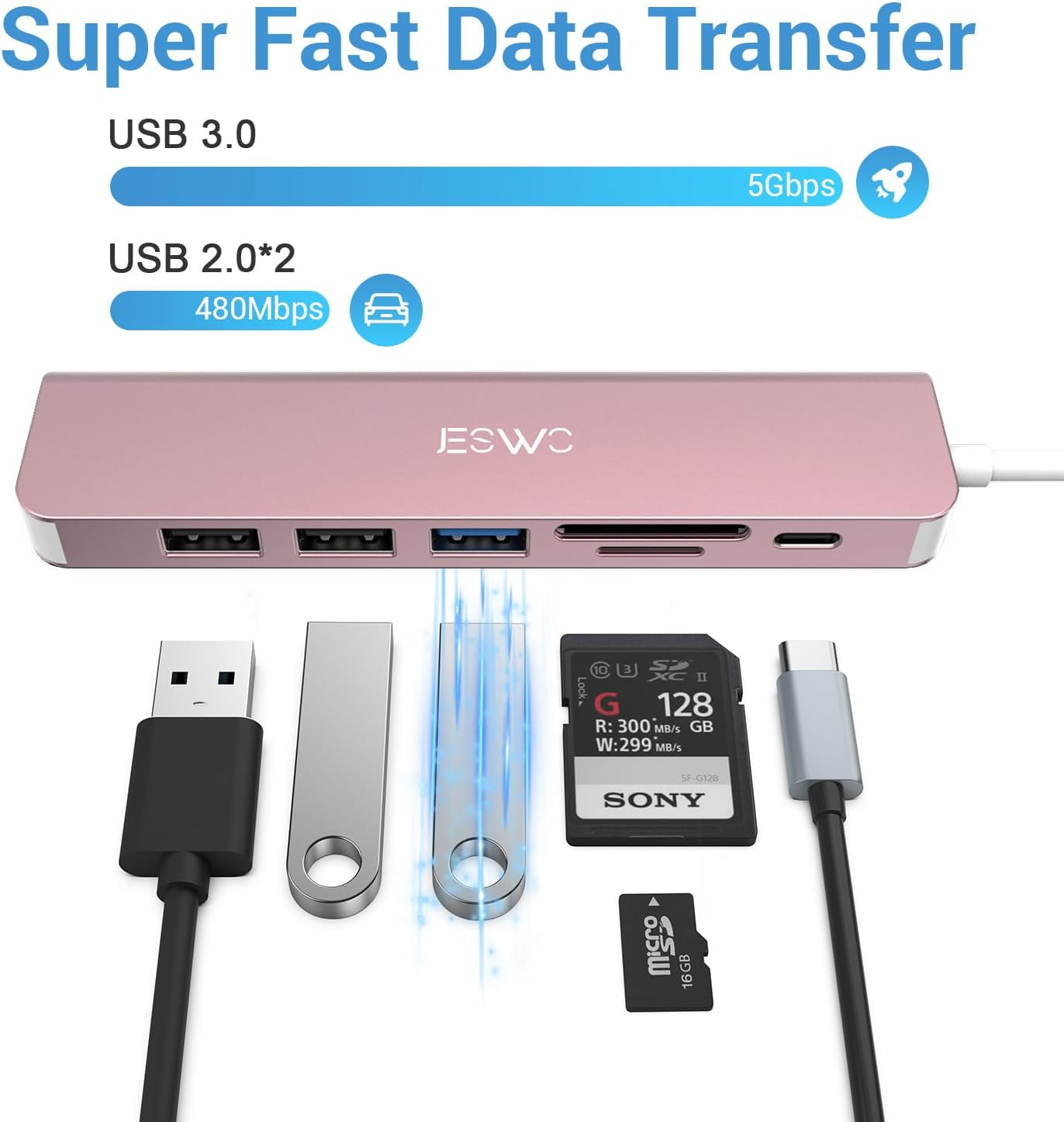 JESWO USB C Hub,Usb C Adapter, 7 in 1 Multiport Adapter with USB C to HDMI 4K, USB 3.0 USB-A Port, 100W PD, SD/TF Card Reader, USB C Dock for Thunderbolt 3 Macbook Pro/Air, Ipad Pro, Type C Laptop