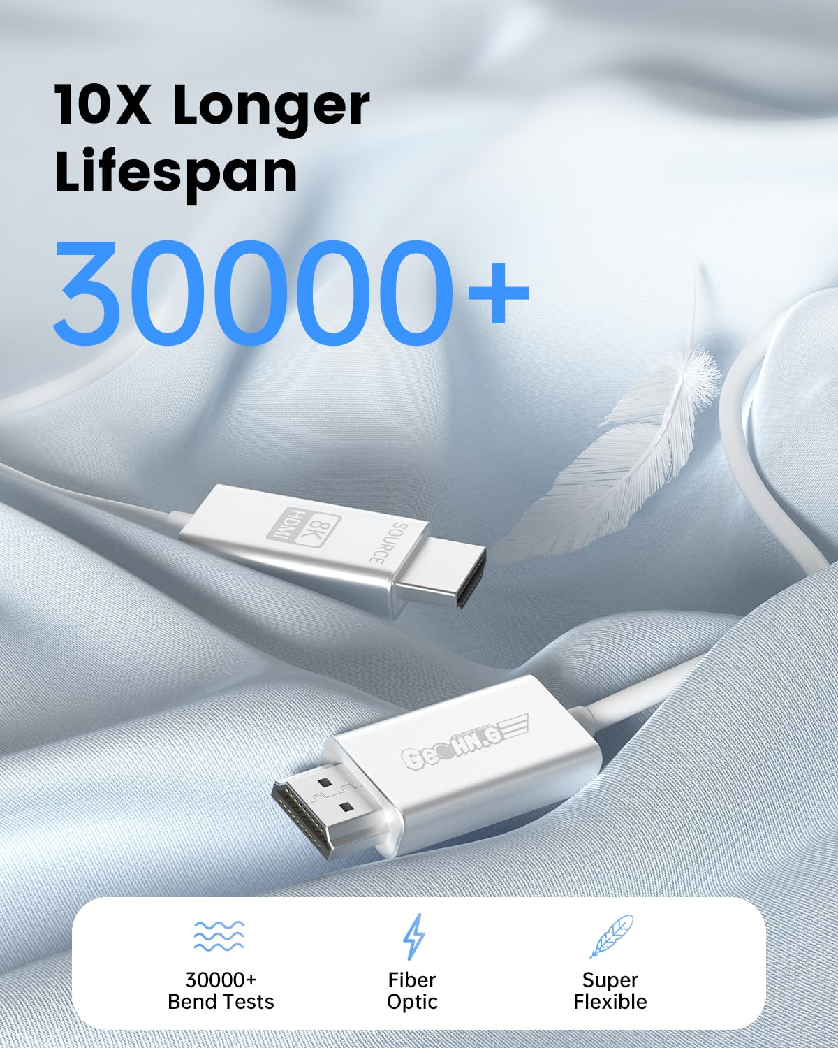 10K 8K Fiber Optic HDMI Cable 1M, 48Gbps 8K60Hz Super Flexible HDMI 2.1 Cable Earc HDR10 HDCP 2.2&2.3 Dolby Dynamic HDR Compatible with Blu-Ray/Roku Tv/Ps5/Hdtv/Soundbar image number 2