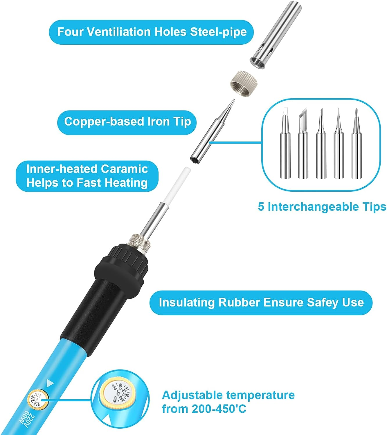 60W Soldering Iron Kit, Adjustable Temperature Welding Tool with LCD Digital Soldering Welding Iron Kit Household Electronic Soldering Repair Tools image number 6