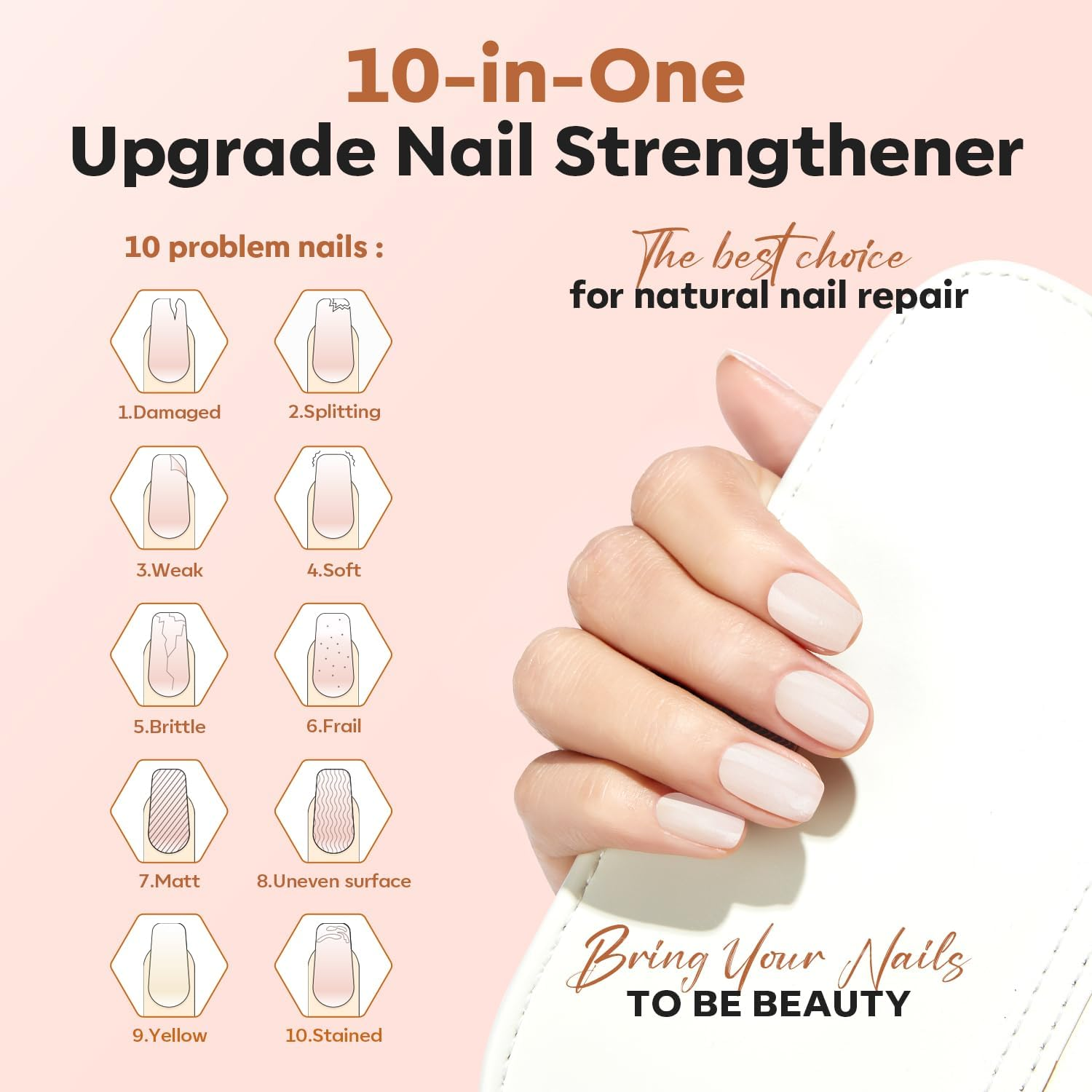 Modelones 15Ml Milky White Nail Natural Concealer Foundation Polish Air Dry Nail Growth Polish for Damaged Nails Imperfection Masking Gifts for Women image number 6