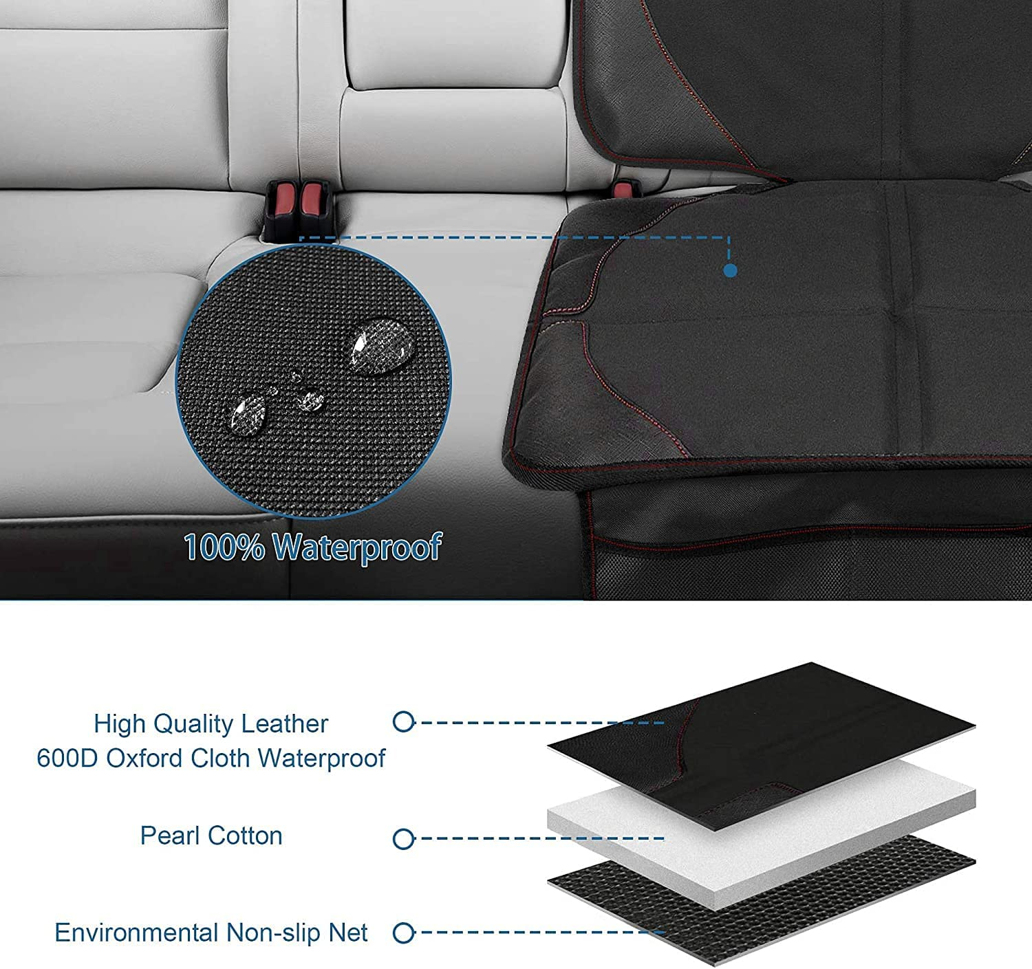 Car Seat Protector Cover for Child Seats COOSOO 2 Pack Child Car Seat Protector with Organizer Pockets Waterproof Baby Car Back Seat Protector Non-Slip Vehicle Seat Mat Protect Leather Car Seats